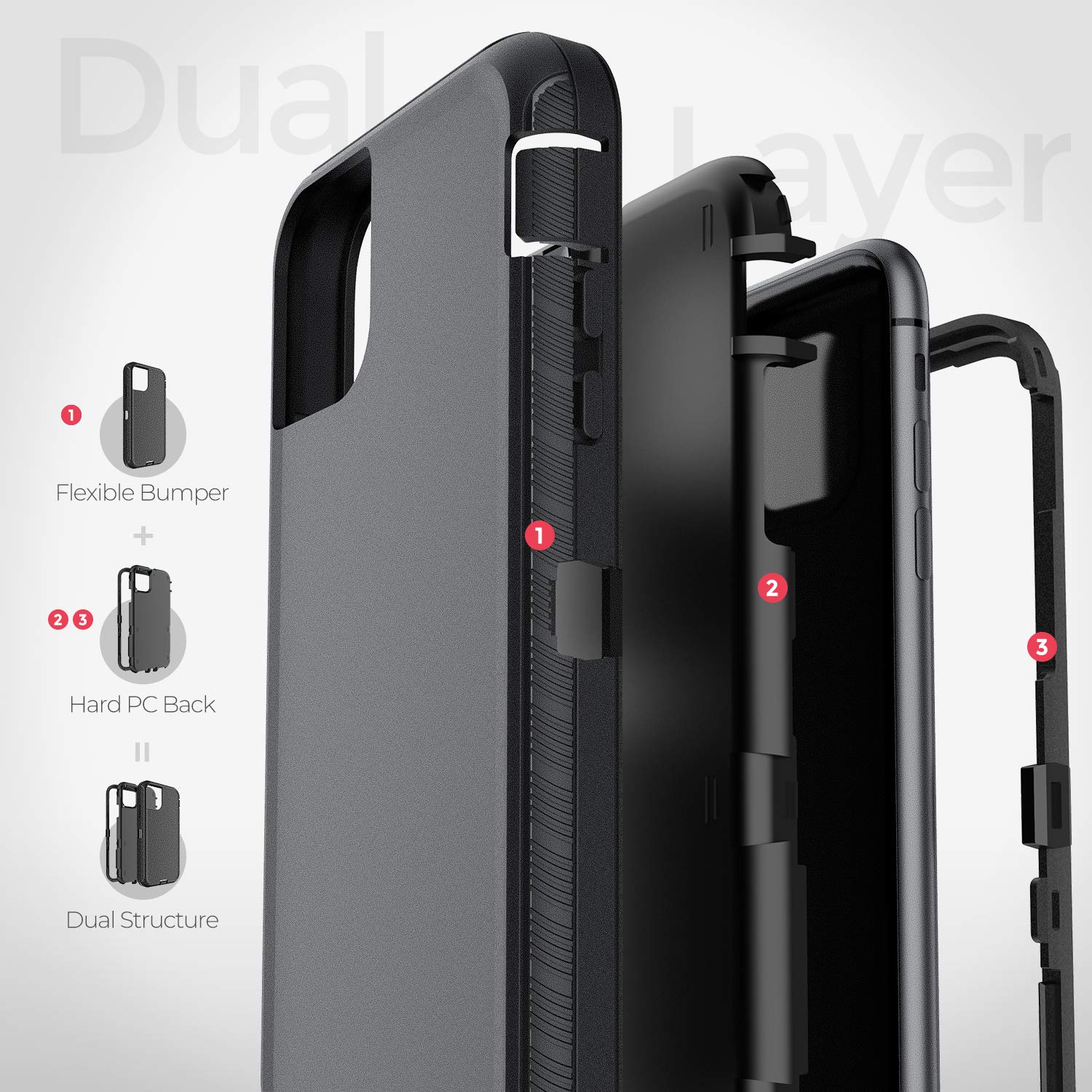 ORIbox Heavy Duty Shockproof Case with Belt Clip for iPhone 12 Mini - Anti-Fall Protective Phone Cover for Outdoor, Construction & Active Lifestyle Use