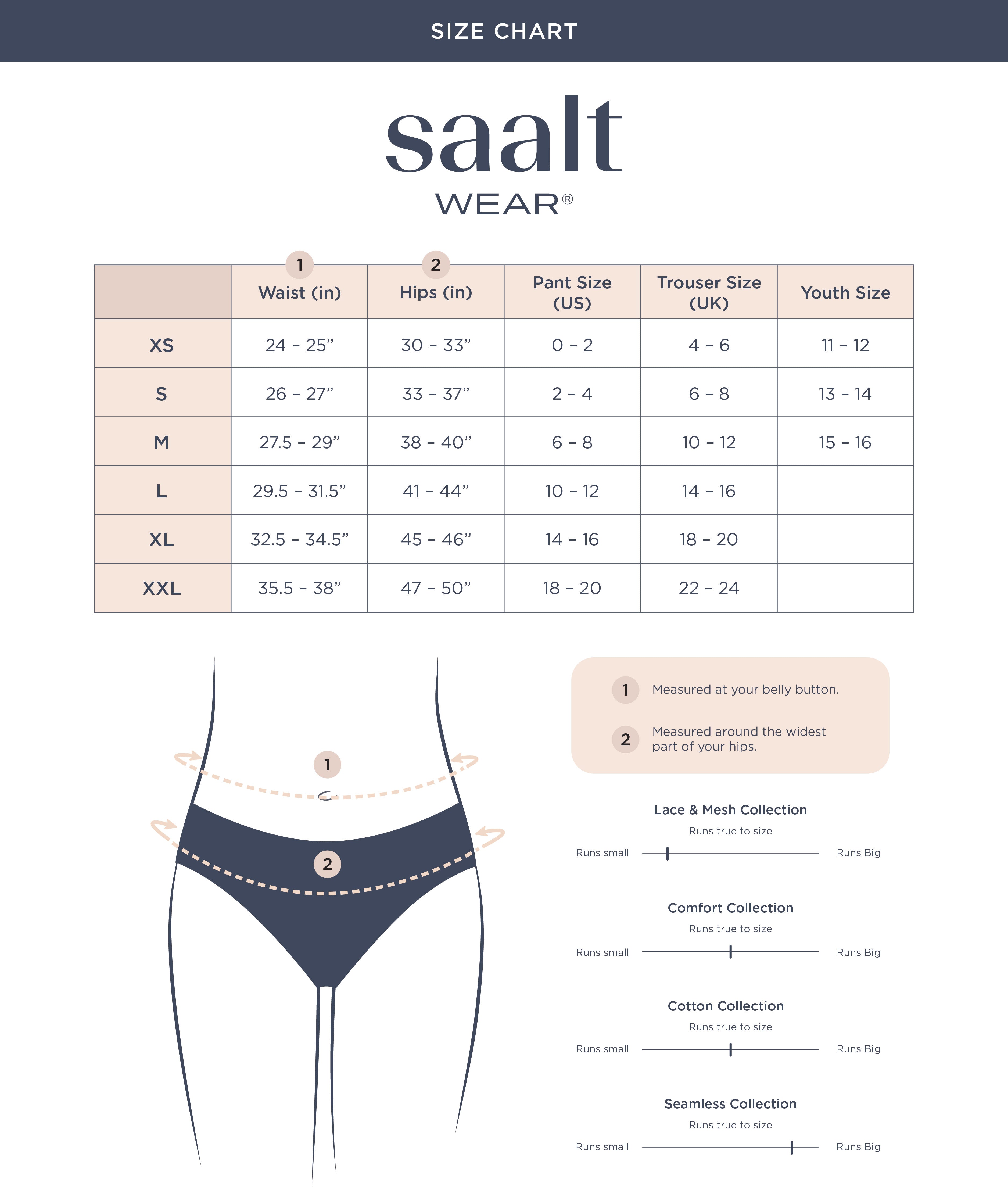 Saalt Wear Leakproof French Cut High Waist Underwear - Regular Absorbency Period Panties for Women | Comfortable & Odor Control for Active Lifestyles, Workouts, and Overnight Protection