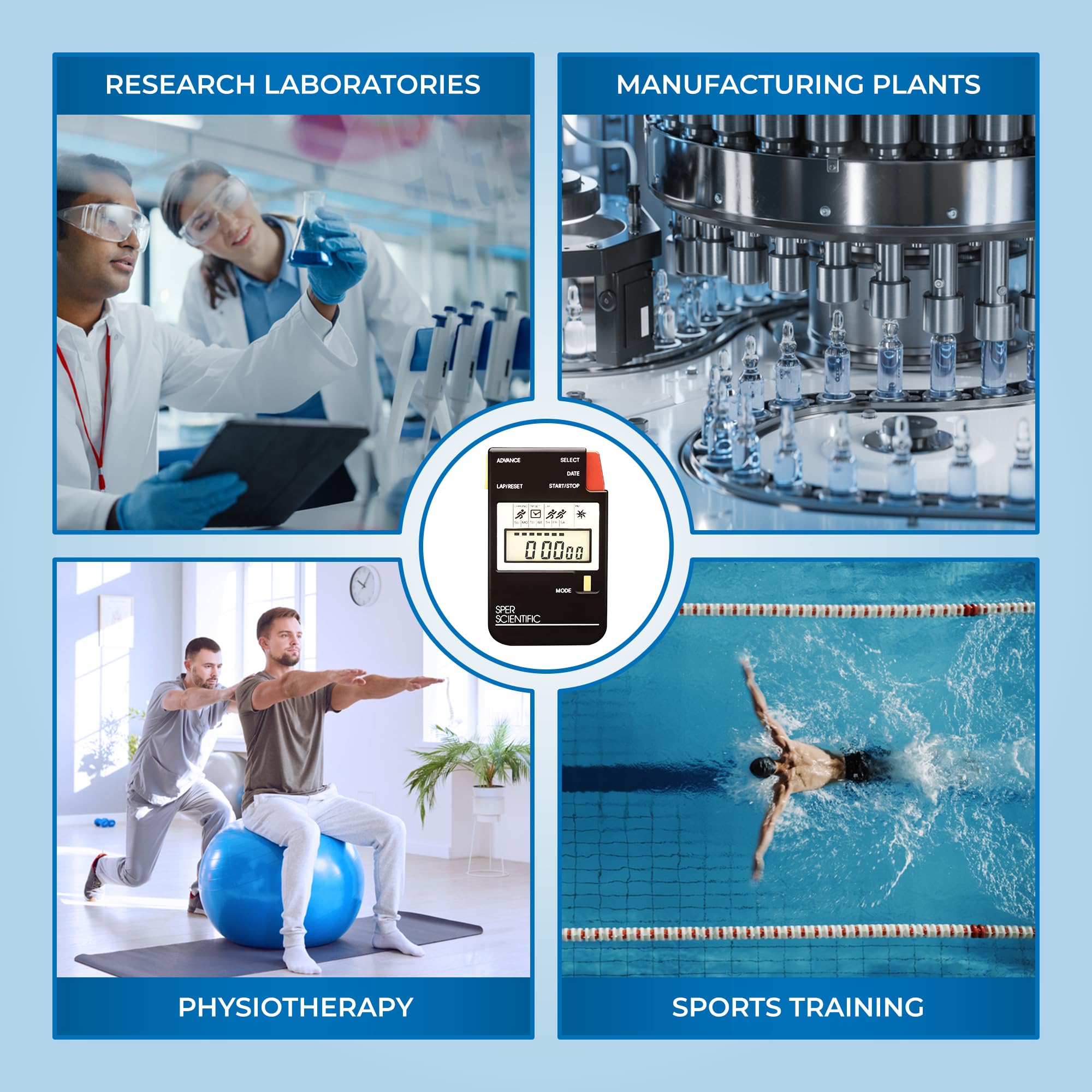Sper Scientific Large Display Digital Stopwatch with Clock, Alarm & Countdown Timer - Easy-to-Read LCD Stopwatch for Labs, Classrooms, Sports, Cooking, Fitness Training & Outdoor Activities | Durable & Portable Scientific Timer
