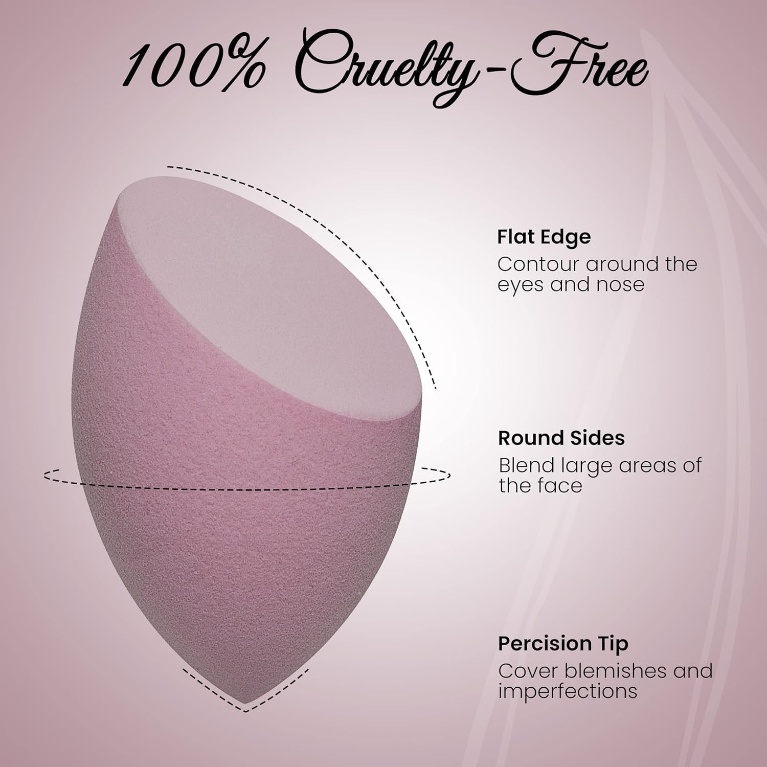 4Pcs Round Makeup Sponges Set - Premium Beauty Blender & Face Primer Sponge with Oval Brush - Perfect for Liquid Foundation, Compact Powder & Cream Blending - Ideal for Professional Makeup Artists & Home Use