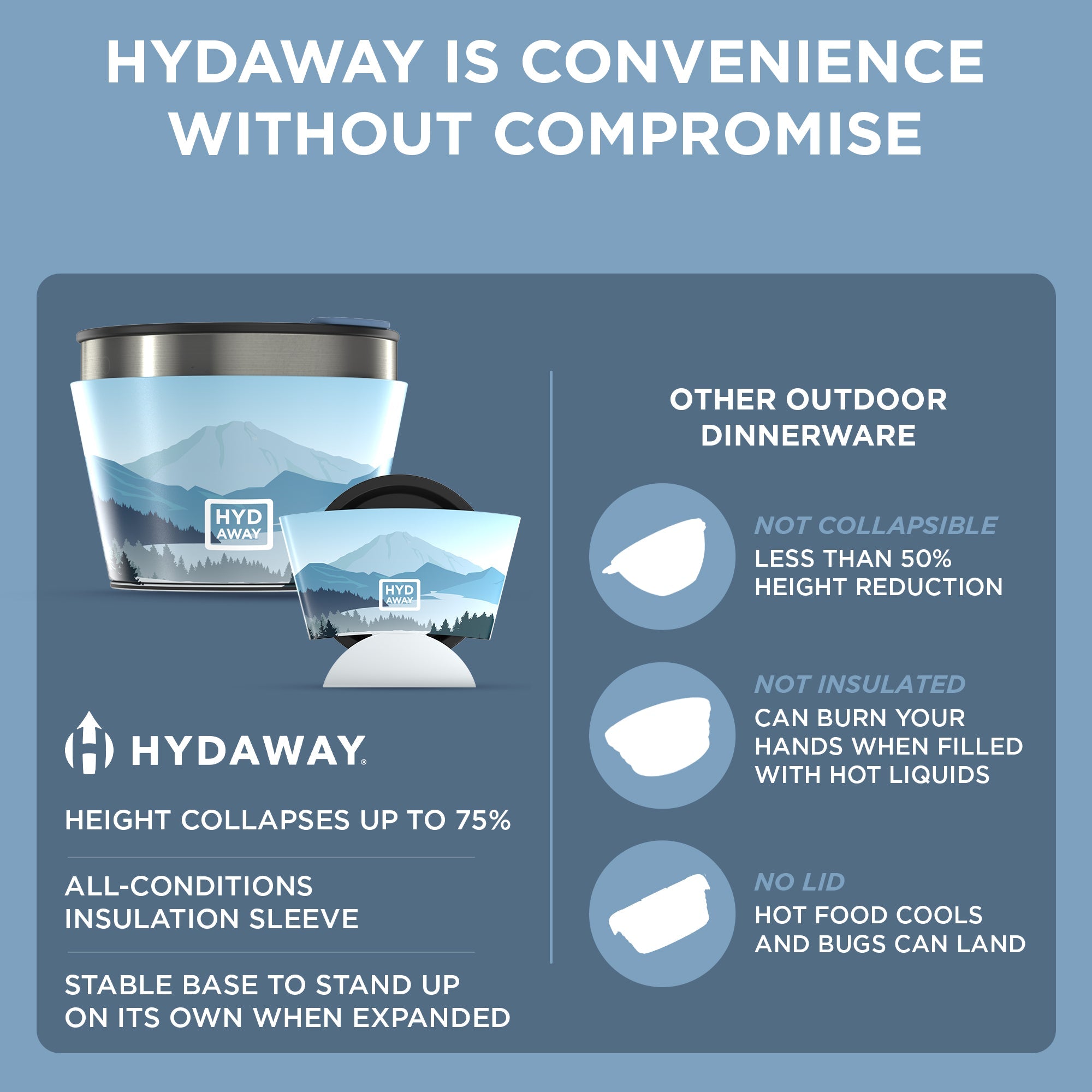 Collapsible Insulated Bowl - 1.5 Cup Portable Food Container for Camping, Hiking & Travel | BPA-Free Thermal Bowl for Hot & Cold Meals On The Go