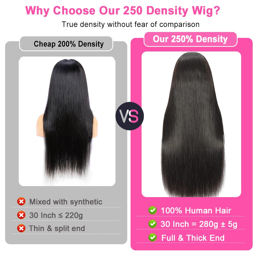 30 Inch 13x6 HD Transparent Lace Front Human Hair Wig - 250% Density CUTE BEIN Glueless Pre-Plucked with Baby Hair - 100% Virgin Human Hair Straight Wig for Black Women | Perfect for Daily Wear, Special Occasions & Protective Styling