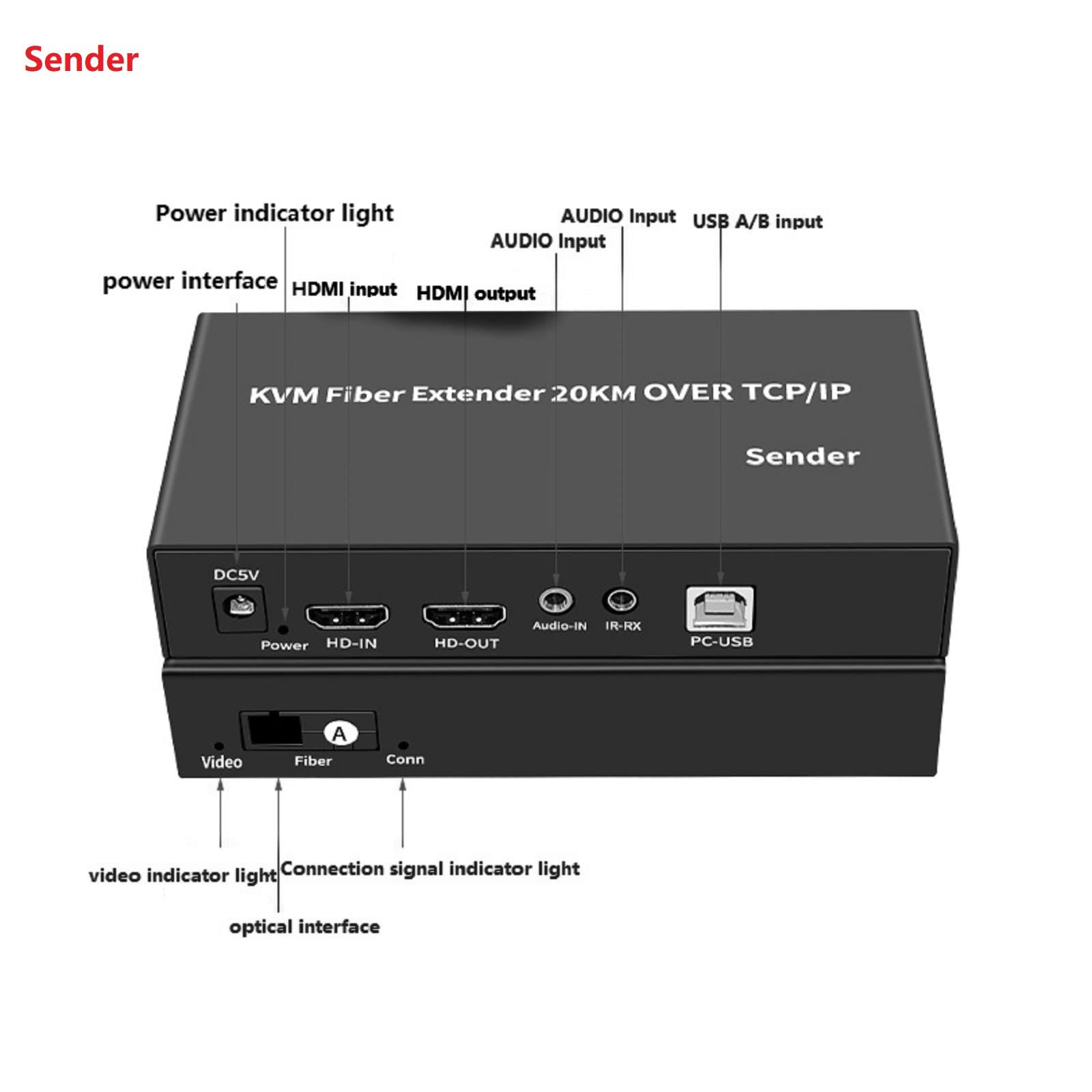 NATEFEMIN 20Km HDMI KVM Fiber Extender Splitter - 1080P@60Hz 4K Ready, USB Keyboard Mouse Extender with Audio Video Sync for Long Distance PC Control - Ideal for Data Centers, Server Rooms & Remote Workstations