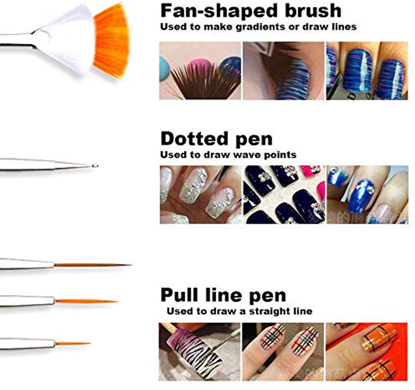 Premium Nail Art Kit - 31 Piece Set with Nail Brushes, Dotting Pens, Striping Tapes & French Manicure Guides | Professional Manicure Tools for Salon & Home Use | DIY Nail Design Essentials for Beginners & Experts
