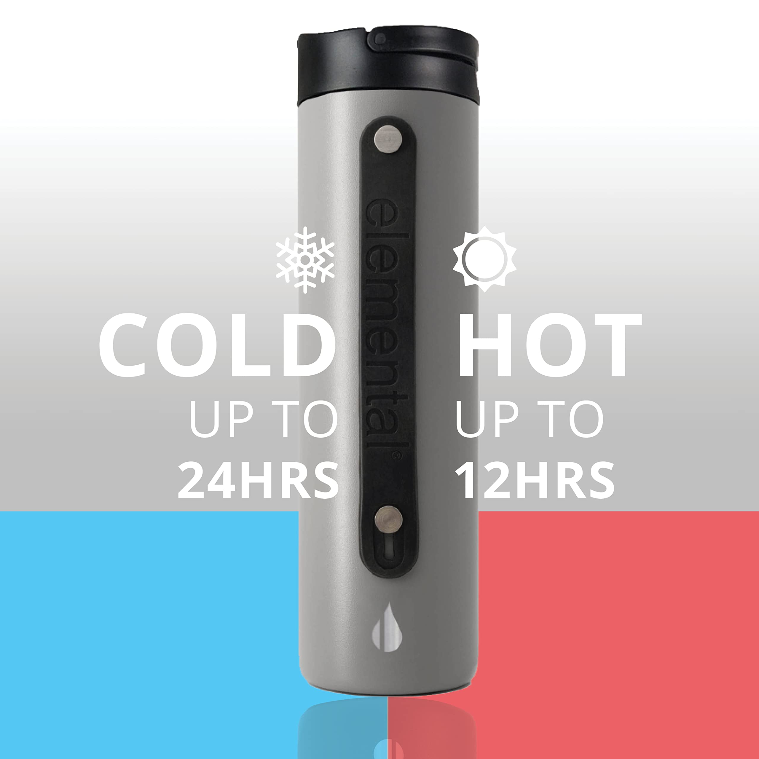Stainless Steel Water Bottle 20oz - Insulated Leak Proof for Travel, Gym & Sports
