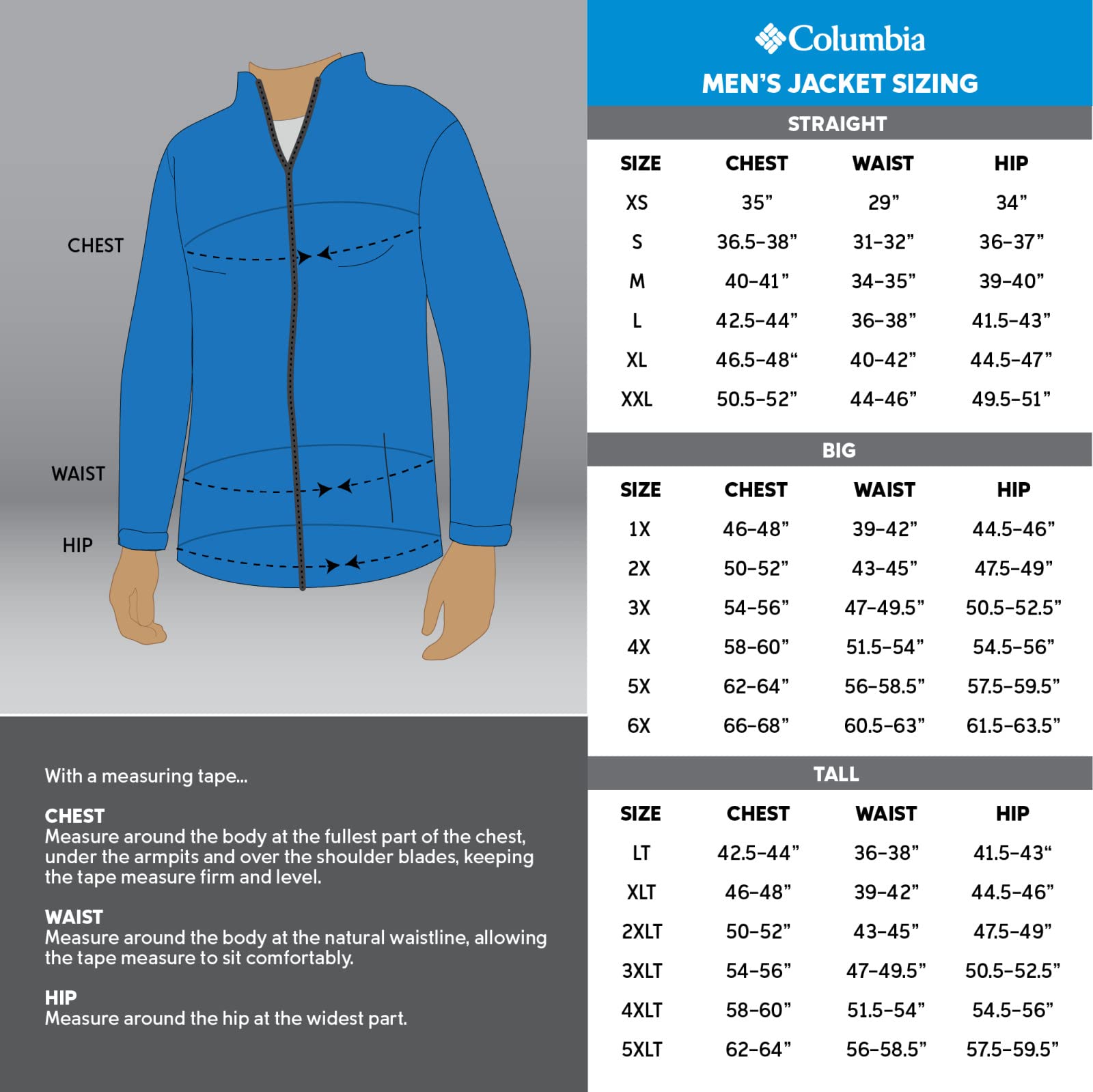 Columbia Inner Limits II Jacket for Men & Women - Waterproof & Breathable Outdoor Shell for Hiking, Skiing & Winter Adventures