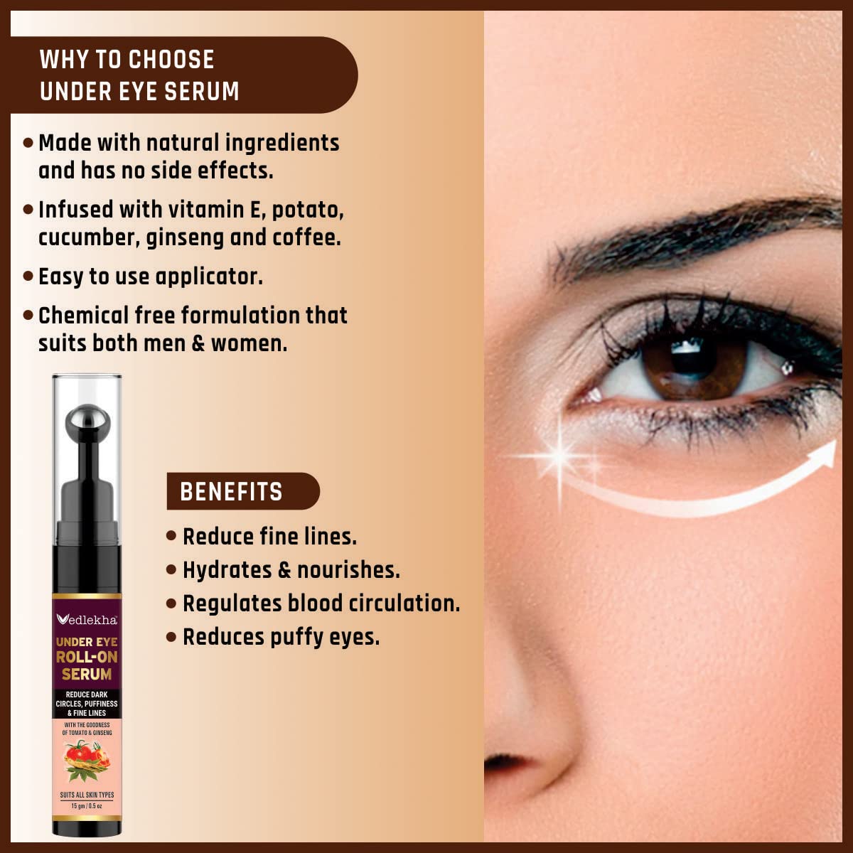 Vedlekha Under Eye Serum Roll On with Vitamin E, Ginseng & Retinol - Dark Circle Treatment for Men & Women - Cooling Massage Roller Reduces Puffiness & Fine Lines - 15gm - Perfect for Morning & Night Skincare Routine