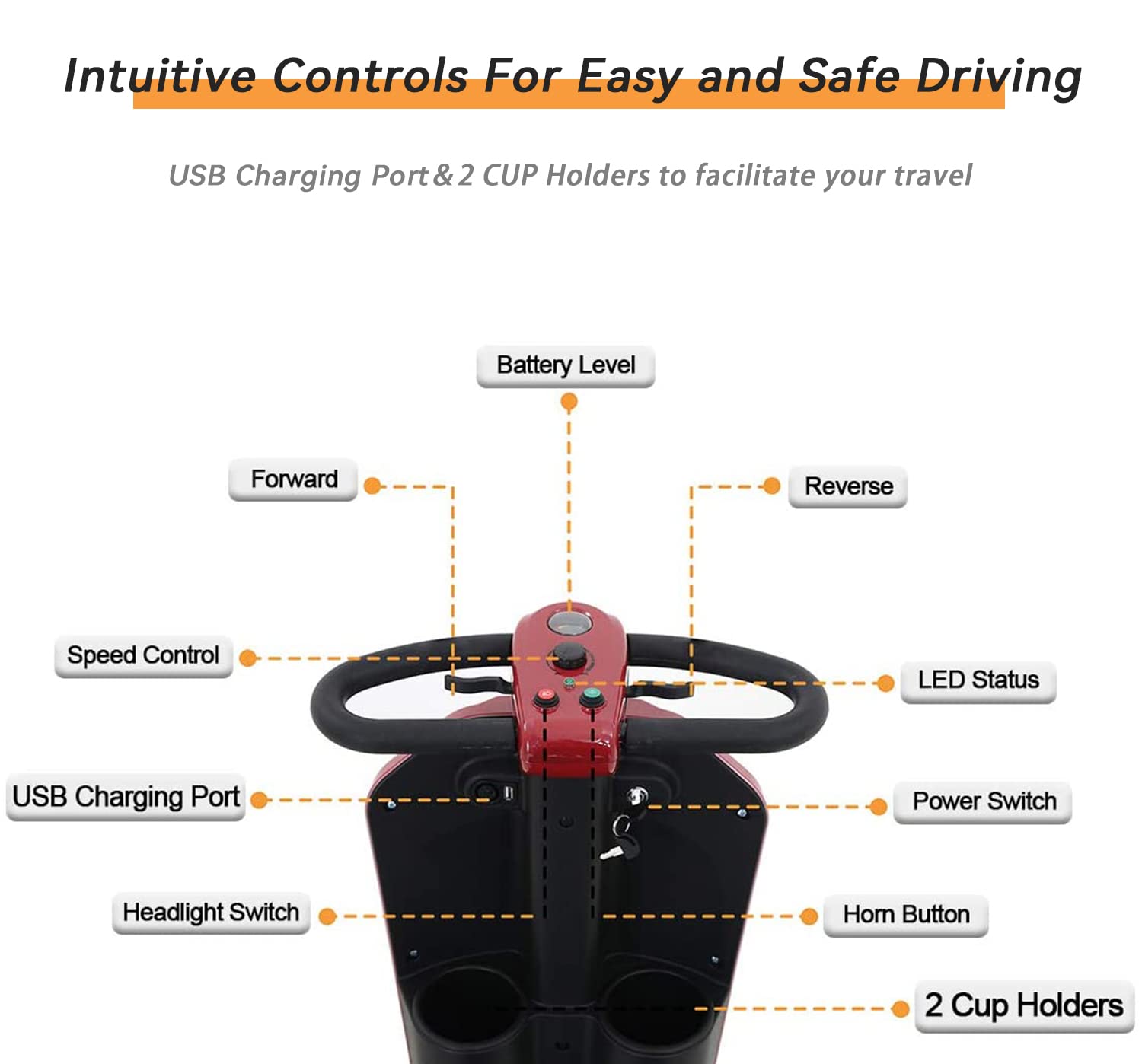 Lightweight Folding Electric Mobility Scooter for Seniors & Adults - 300LBS Capacity, USB Charging Port, Windshield (Red) | Perfect for Outdoor Travel, Shopping & Medical Needs