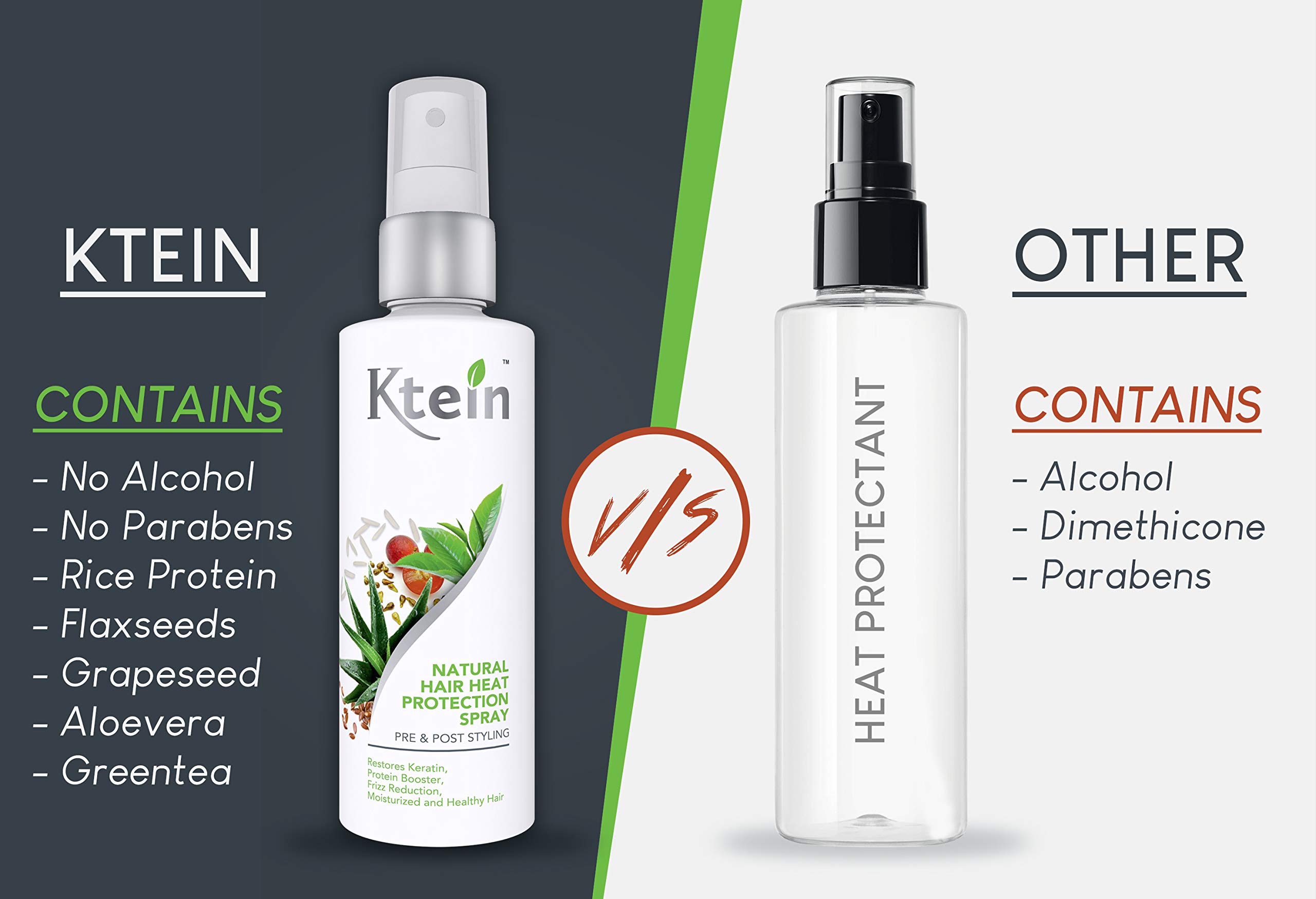 Ktein Natural Hair Heat Protection Spray 100ml - Thermal Shield for Blow Drying & Styling - Safe for Color-Treated & Damaged Hair - Perfect for Daily Use & Salon Styling