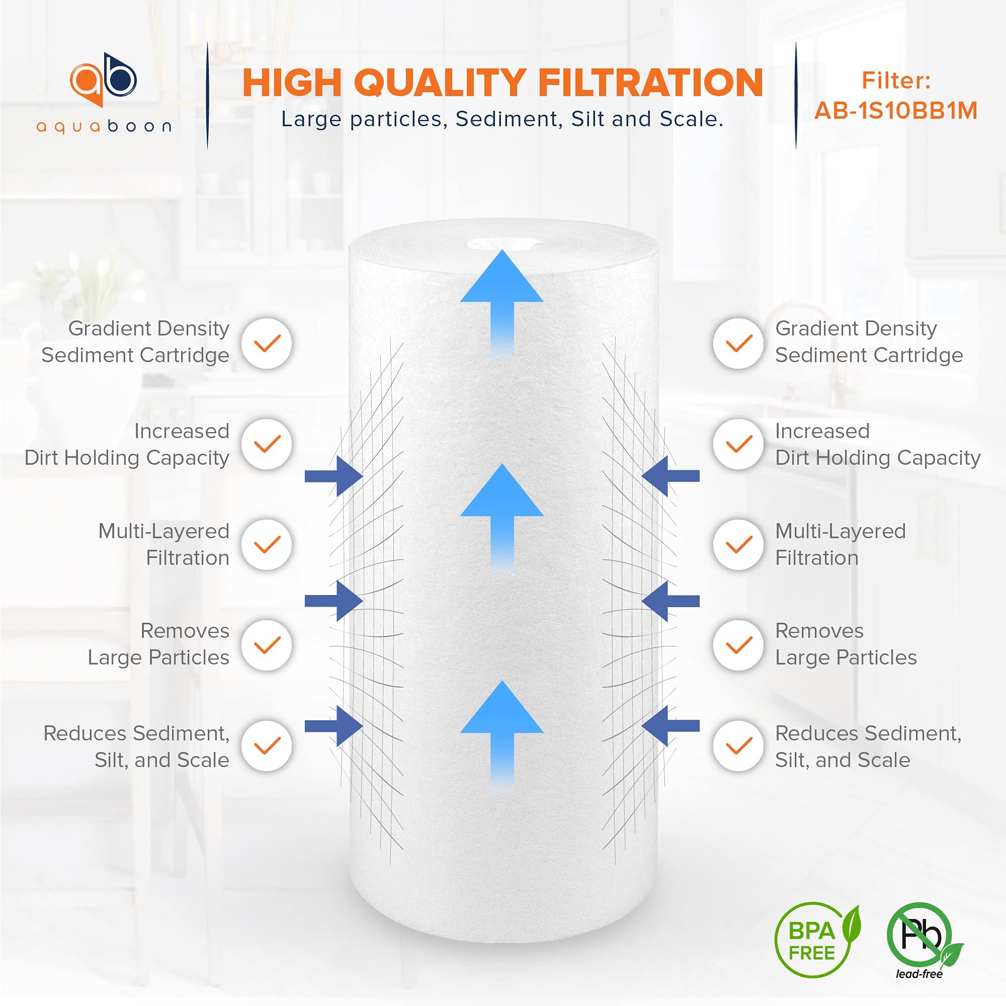 Aquaboon Whole House 1 Micron Sediment Water Filter Cartridge - 10