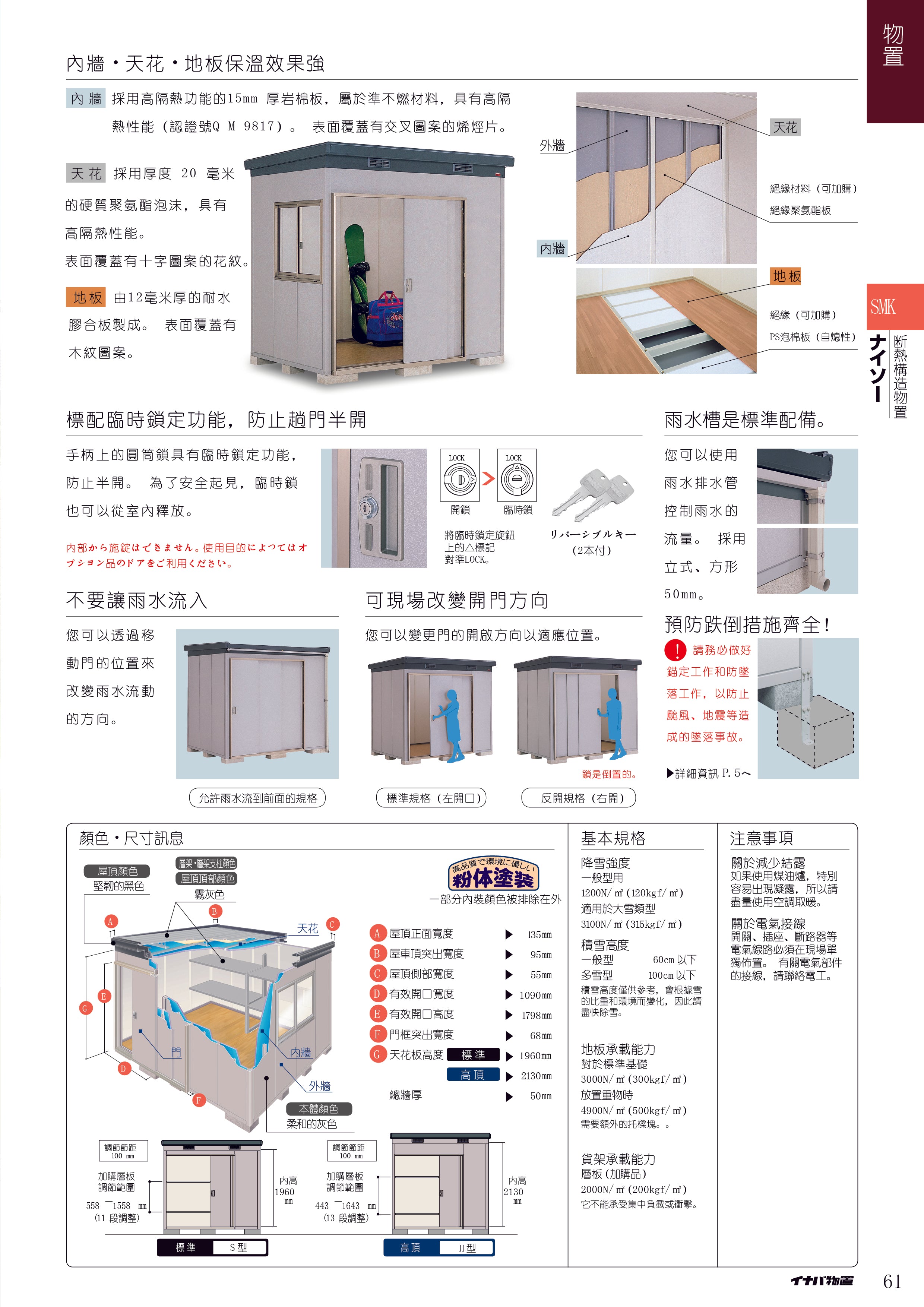 **Inaba SMK-36SGMN Outdoor Storage House - 78.7