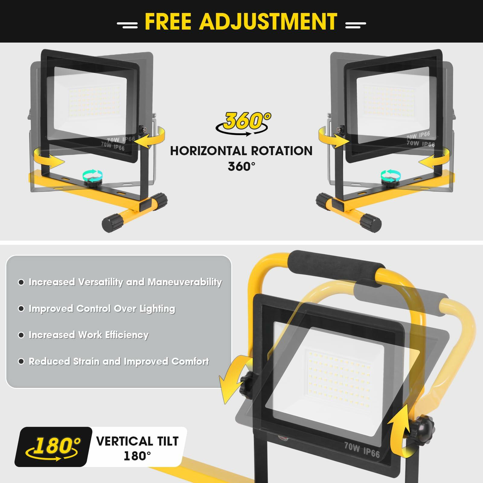 21000 Lumen LED Work Light with Stand - 3 Head Adjustable Portable Work Light for Construction, Garage, Workshop, and Outdoor Lighting