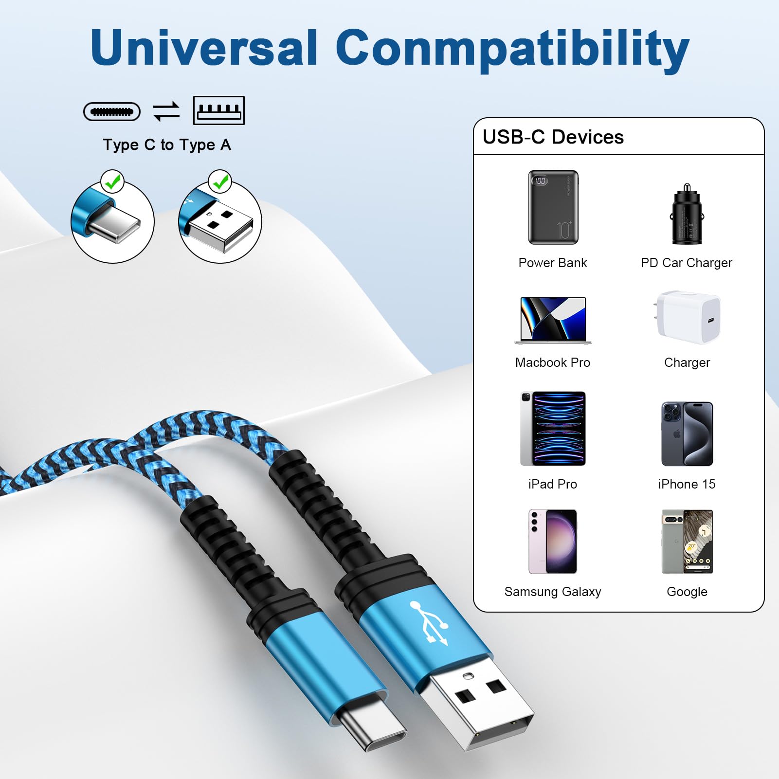 2-Pack 3FT Braided USB C to USB A Fast Charging Cable - Compatible with Samsung Galaxy S24/S23/S22/S21/S20, iPhone 16/15 Pro, Pixel 8/7/7a - Fast Charging Cord for Home, Car & Travel
