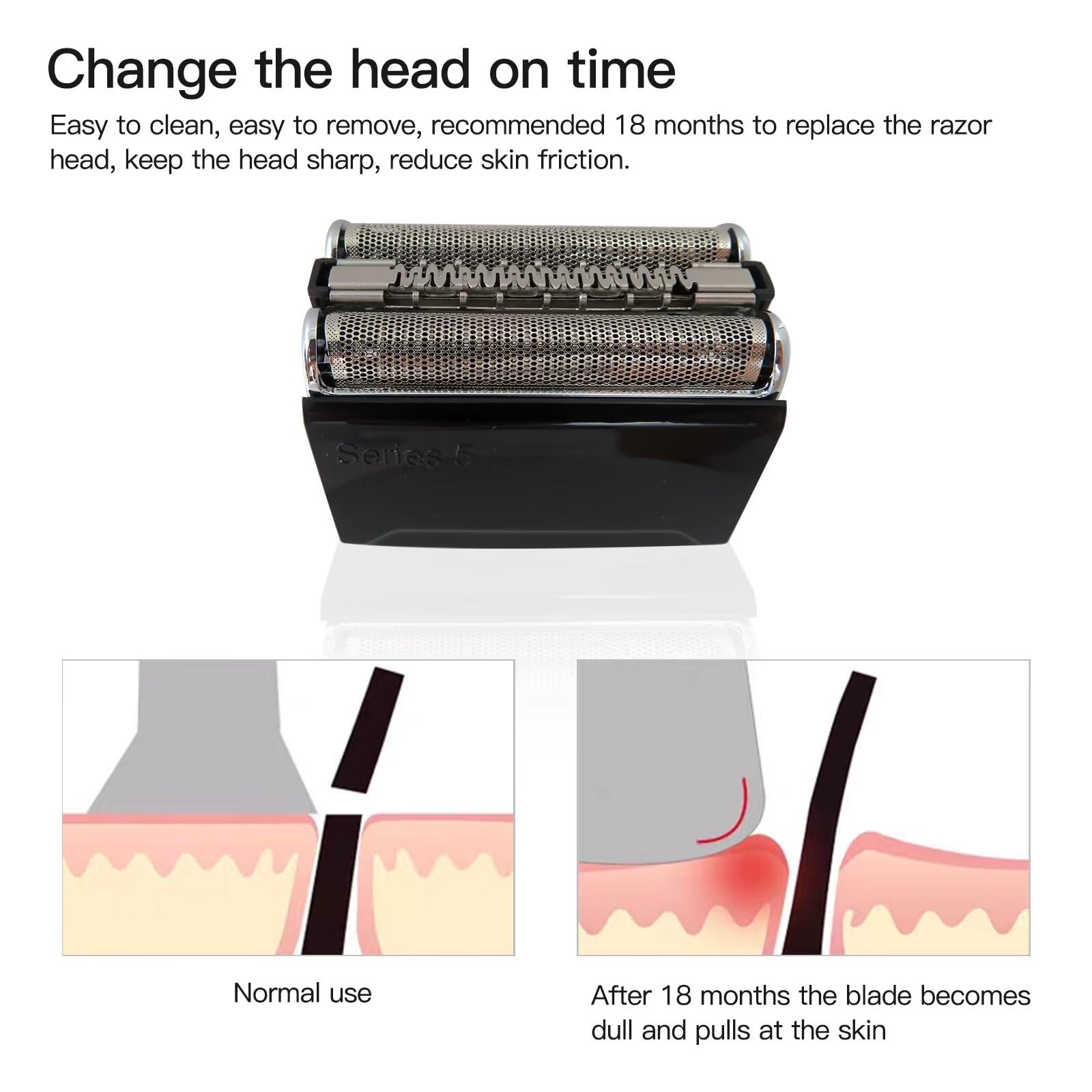 52B Black Replacement Shaver Foil Head Compatible with Philips Norelco 5 Series 5040, 5040s, 5050, 5050cc - Perfect for Smooth Shaving at Home or Travel