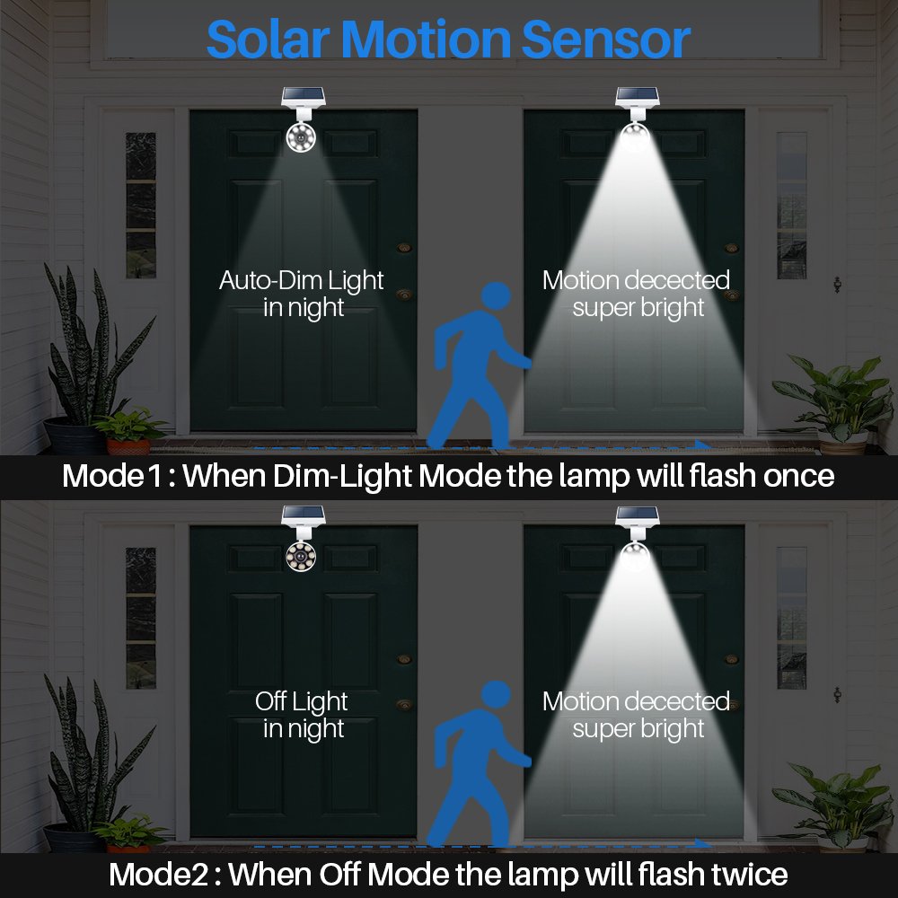 Outdoor Solar Motion Sensor Lights - Waterproof Aluminum Alloy Solar Spot Lights with Motion Detector for Patio, Porch, Wall, Driveway & Garden | 100-Week Free Refund/Replacement | Perfect for Nighttime Security & Landscape Lighting