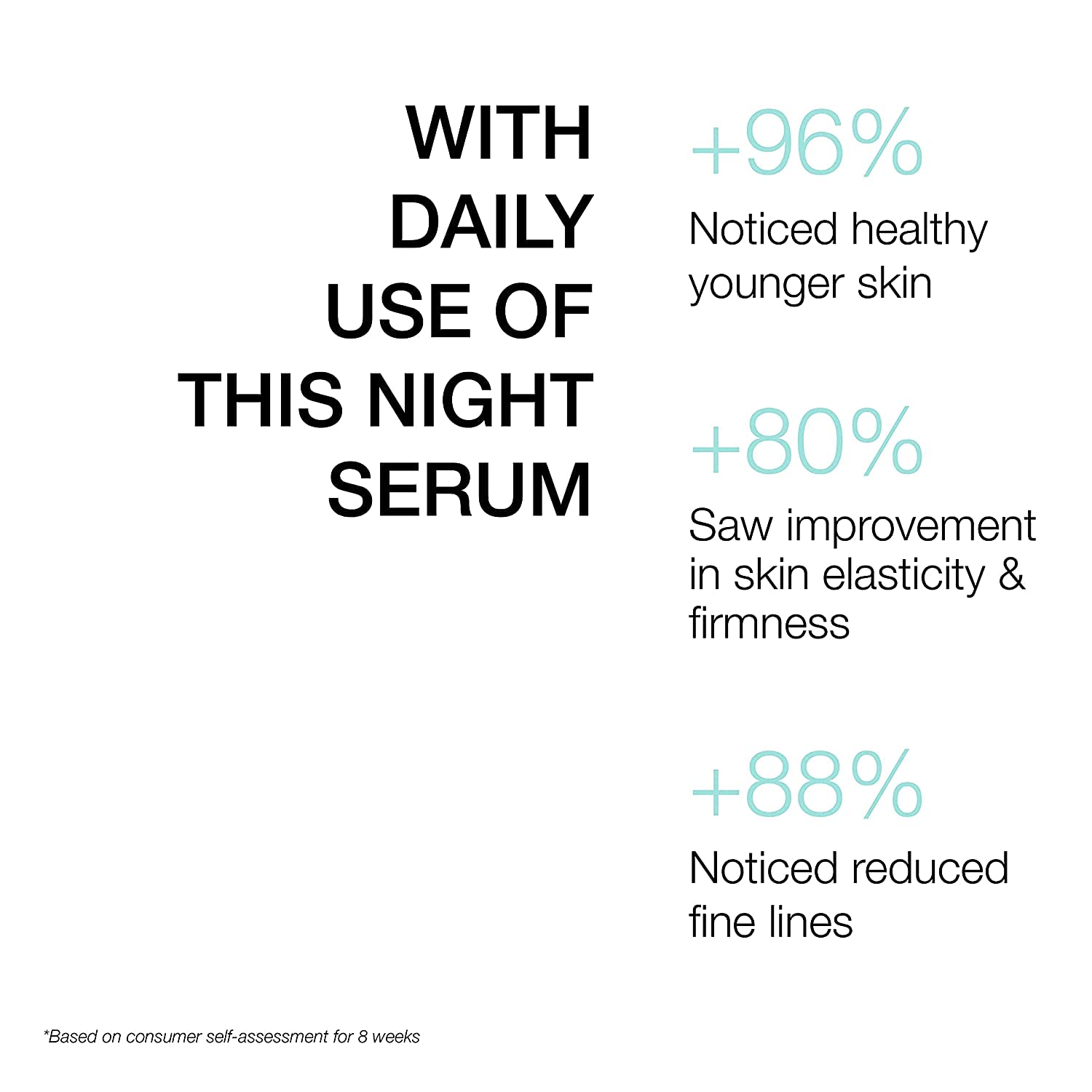 Minimalist Multi Peptide Night Face Serum for Ageless Younger Skin, 30ml | Collagen Boosting, Hydrating & Overnight Repair Serum for Women & Men with 7% Matrixyl 3000 & 3% Bio-Placenta | Anti-Aging Night Treatment for Wrinkles & Fine Lines | Perfect for Nighttime Skincare Routine