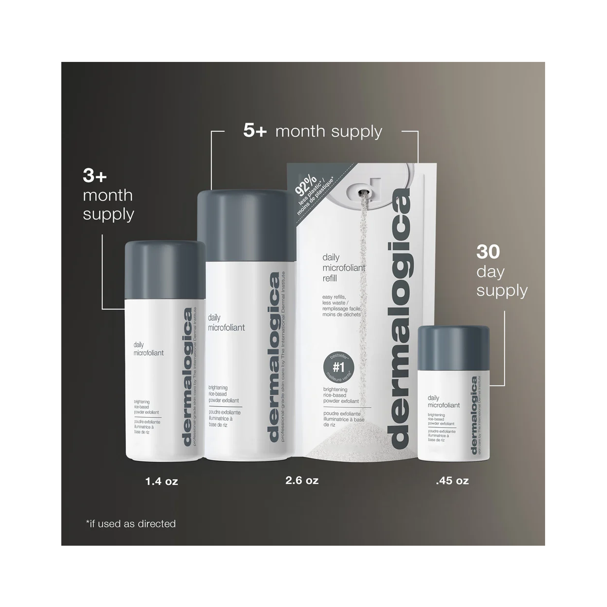 Dermalogica Daily Microfoliant Refill - Gentle Exfoliating Powder for Face & Body - Travel-Friendly Skincare for Glowing Skin - Perfect for Daily Use at Home or On-The-Go