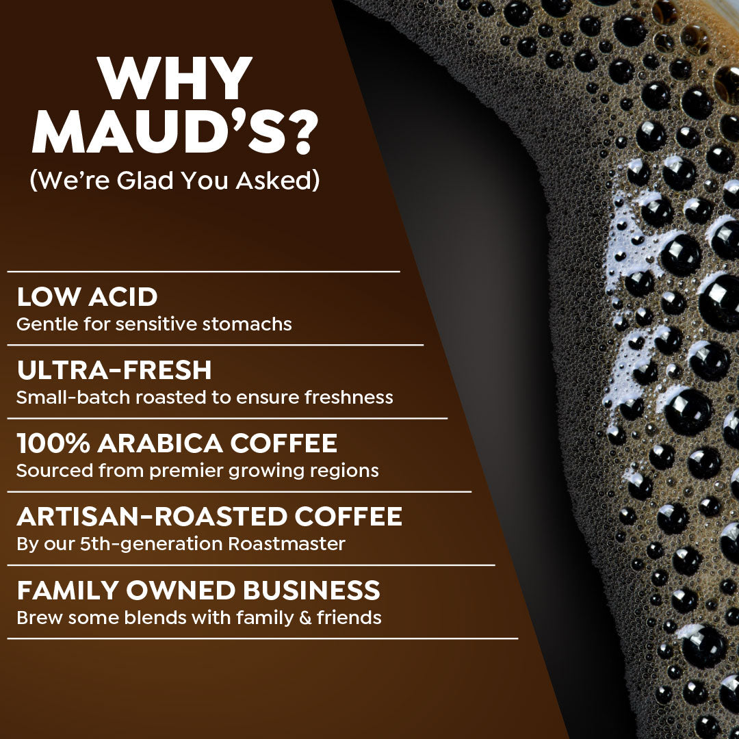Premium Maud's Decaf Dark Roast Ground Coffee - Rich Flavor, Smooth Finish - Perfect for Morning Brew & After-Dinner Relaxation
