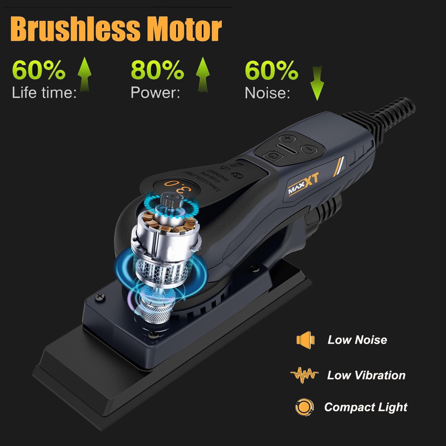 350W MAXXT Sheet Sander with 15 Dust-Free Sandpapers - 3.0mm Finishing Sander, Brushless Motor, 7-Speed Adjustable (4000-10000 RPM) for Woodworking - Perfect for Furniture Refinishing & DIY Projects (7.8 x 2.7 Inch)