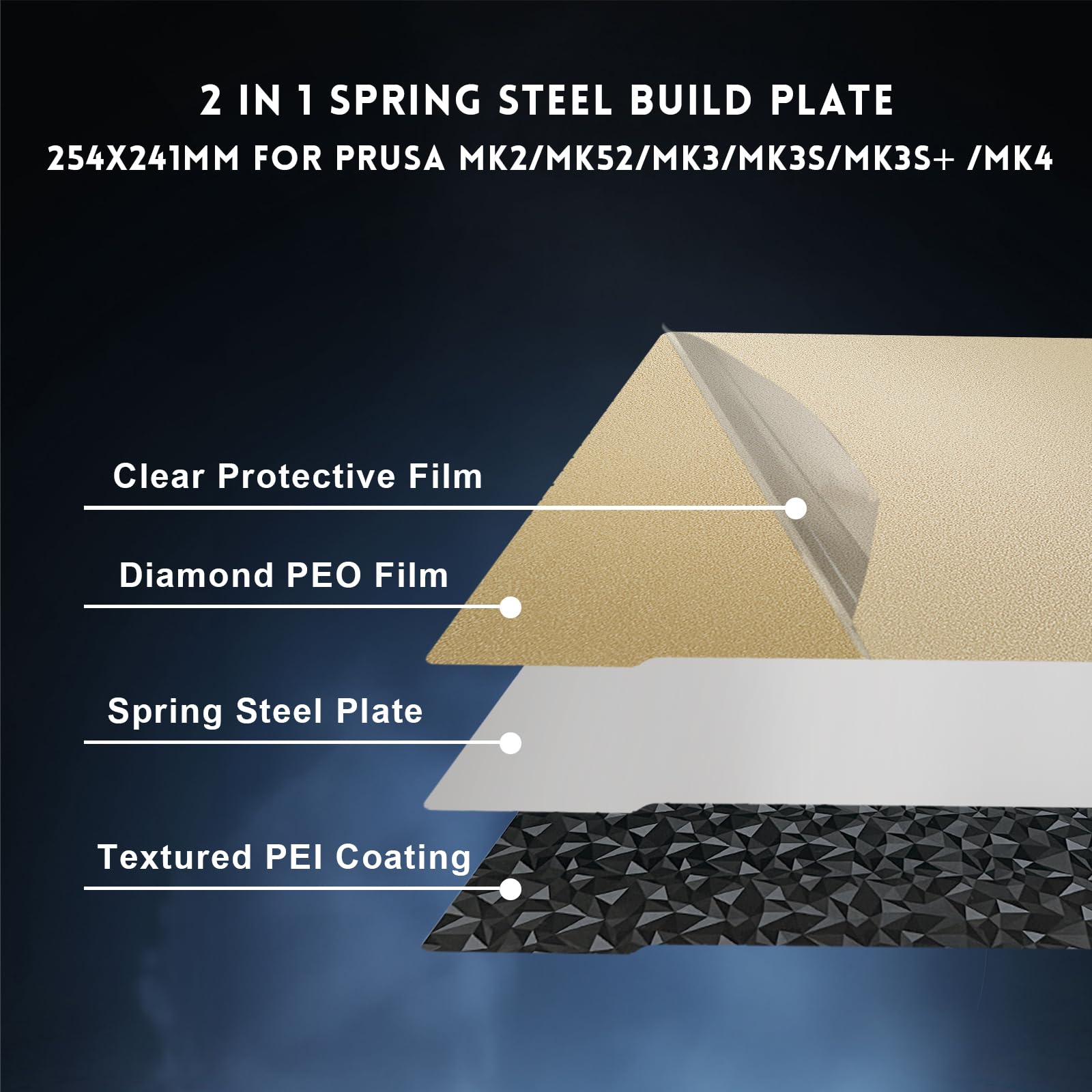 PEO PEI Build Plate for Prusa MK3 MK4 - Double Sided Spring Steel Sheet 241x253.8mm - Perfect for 3D Printing Smooth Layers