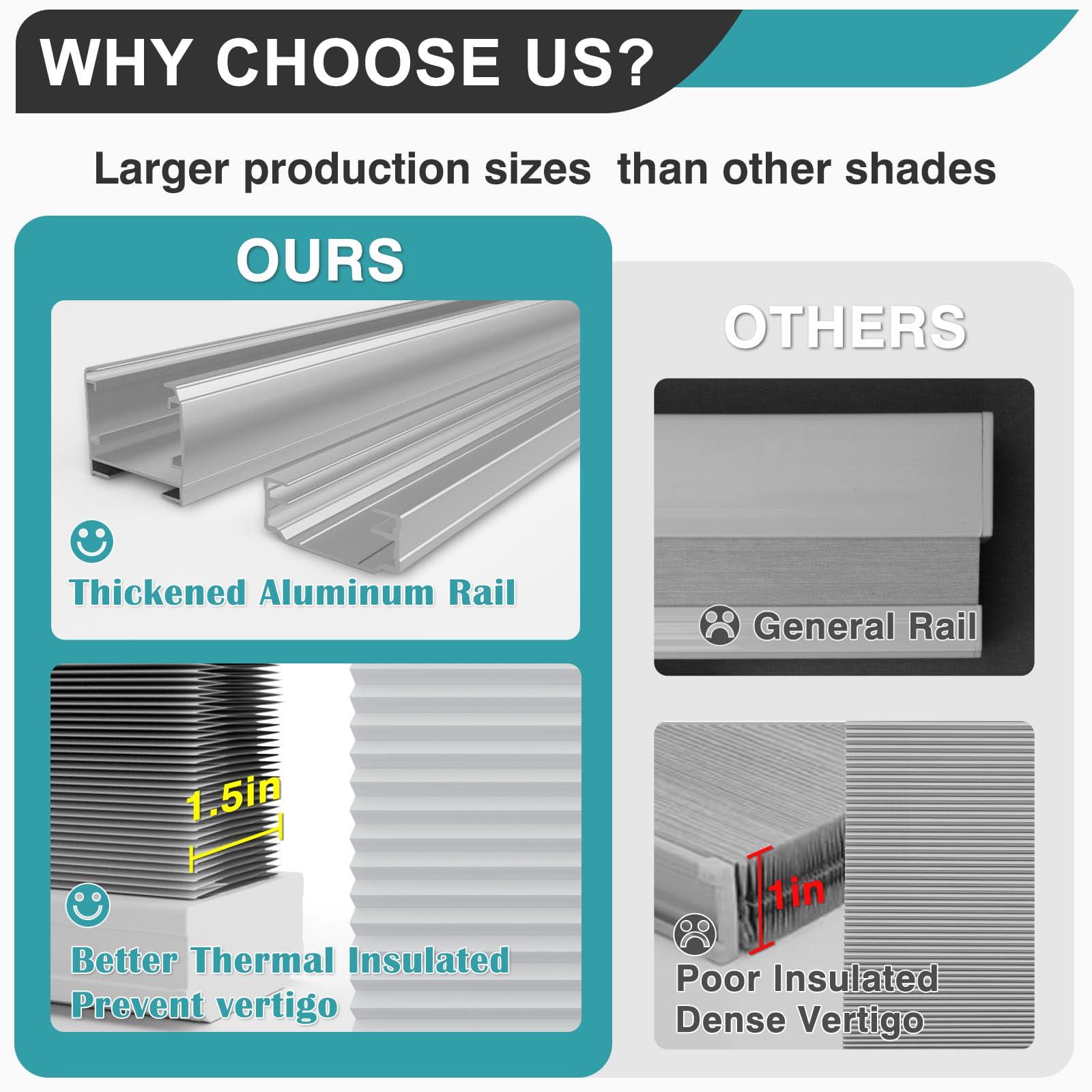 No Drill Cordless Blackout Cellular Shades - 1.5