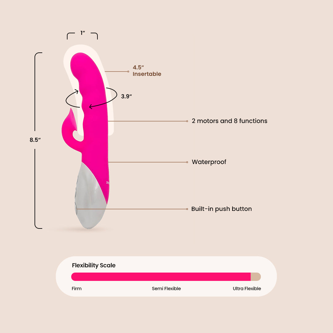 Rechargeable Pink Rabbit Vibrator - Dual Motor G Spot & Clitoral Stimulator for Women | Powerful & Quiet Personal Massager | Perfect for Couples Play & Solo Pleasure