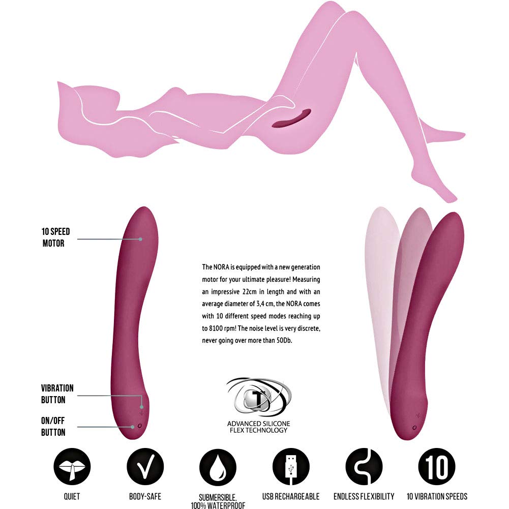 Nora - Pink Silicone Vibrator by Shots America - Waterproof & Rechargeable Adult Toy for Couples & Solo Play - Perfect for Bedroom Fun & Relaxation