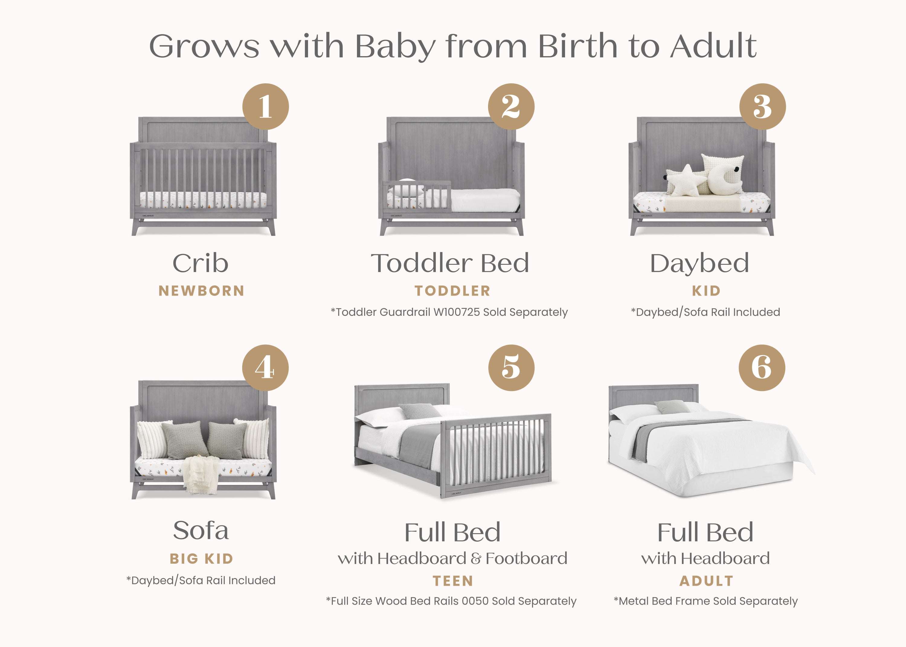 Convertible 6-in-1 Baby Crib by Spencer - Nursery Furniture That Grows with Your Child from Newborn to Toddler Bed