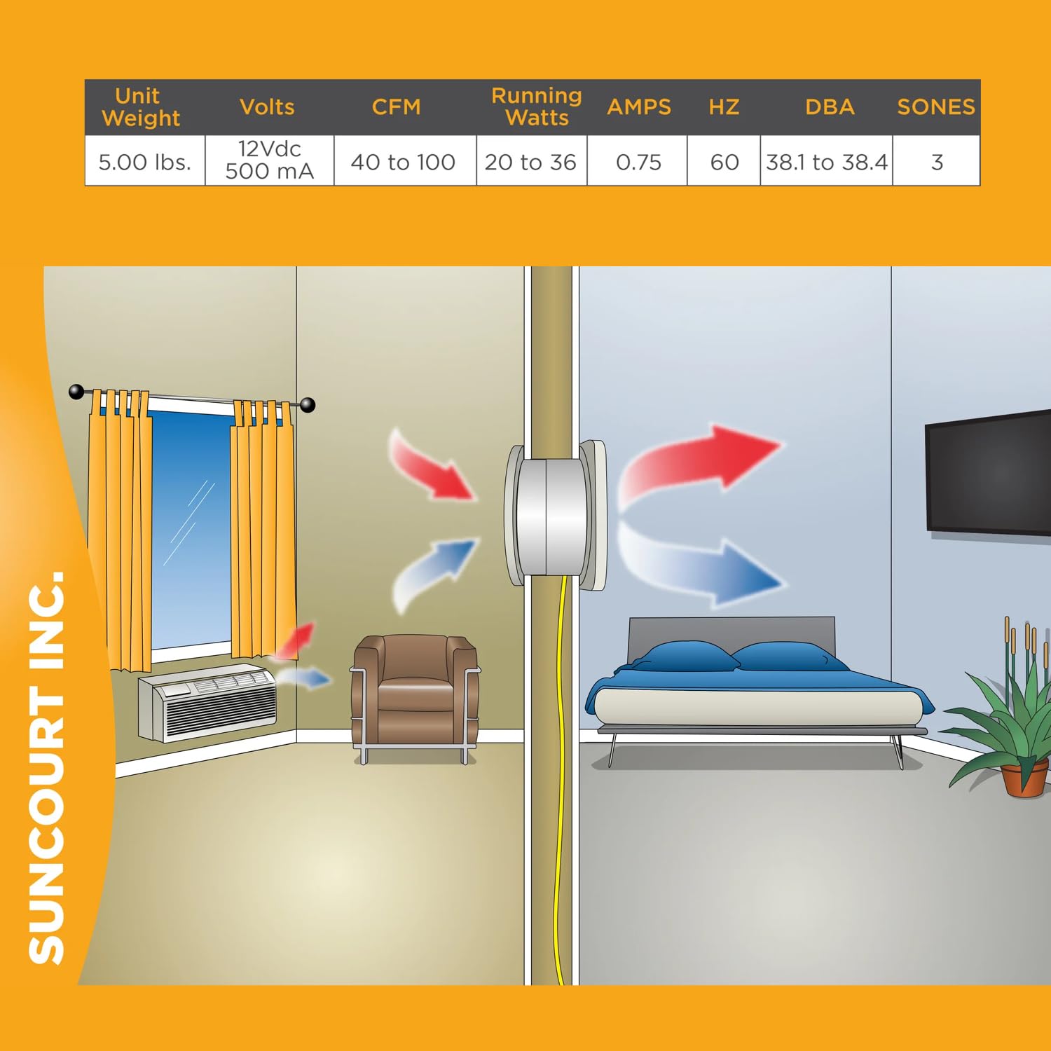 Suncourt TW208P 2-Speed Through Wall Ventilation Fan - Quiet Room-to-Room Air Transfer Booster for Improved Heating & Cooling - White - Perfect for Bedrooms, Offices and Basement Air Circulation