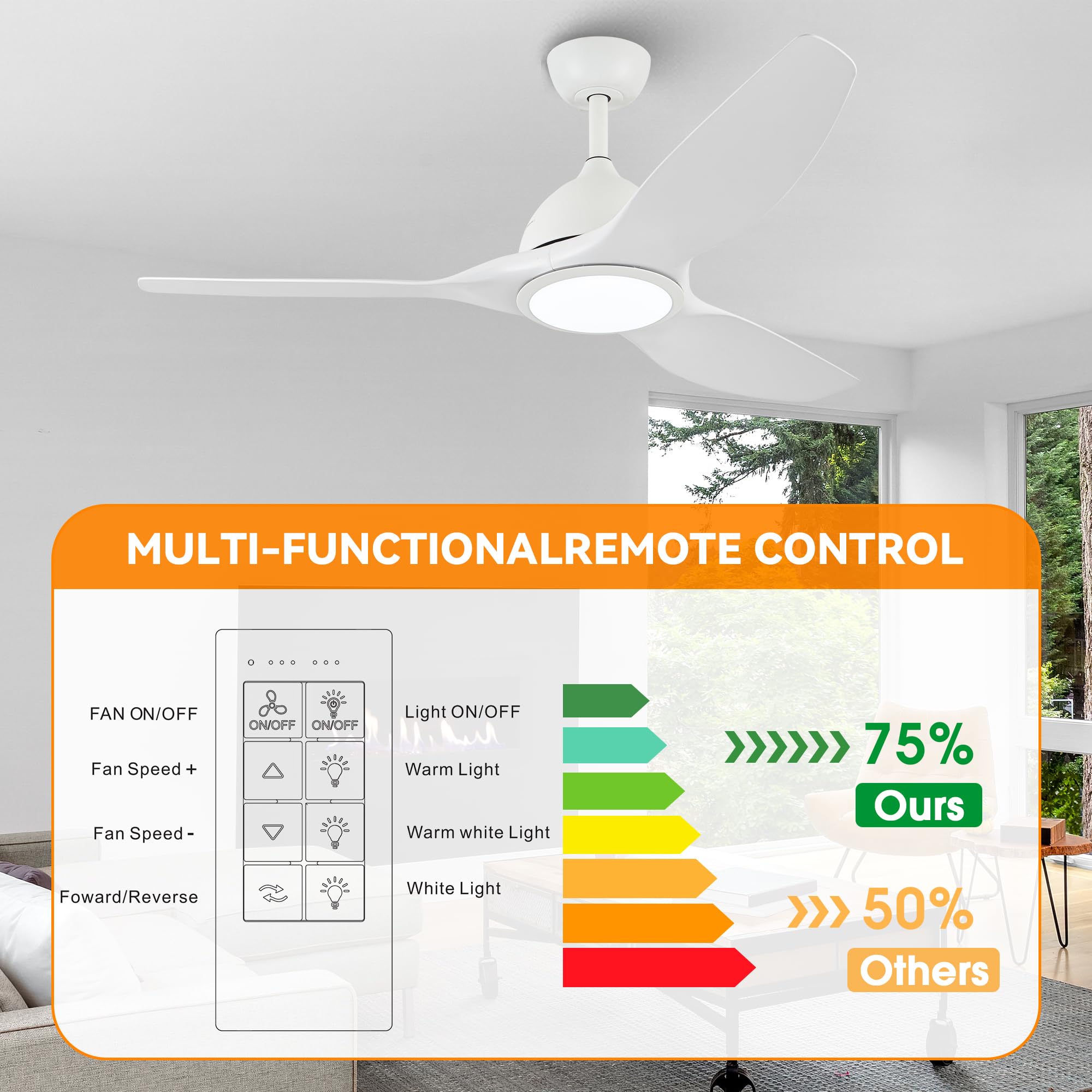 52 Inch Smart Ceiling Fan with LED Light and Remote Control - Quiet DC Motor, 3 Color Temperatures, ABS Blades - Perfect for Bedroom, Living Room, and Office (White)