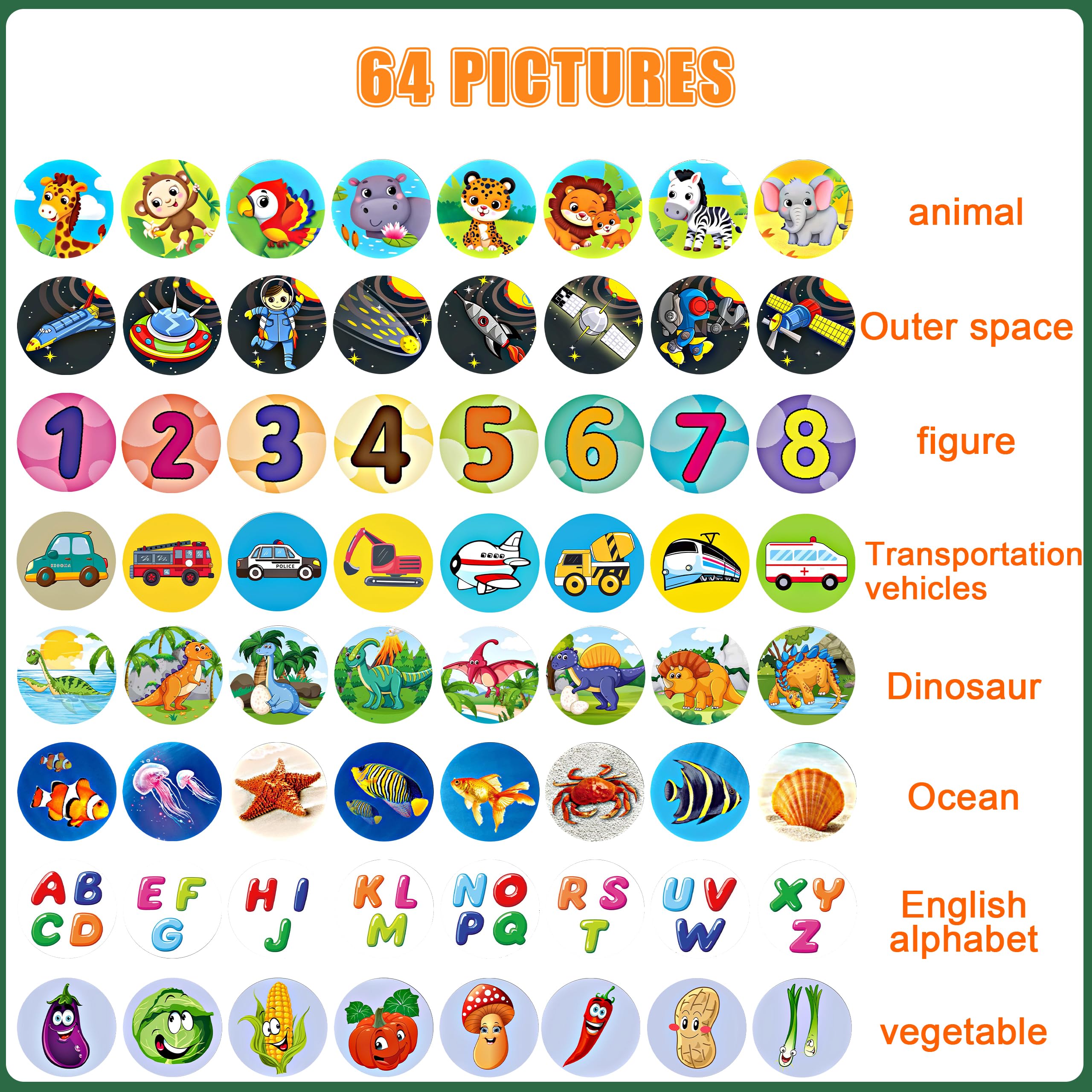 Dinosaur & Alphabet Educational Projector Toy for Toddlers - Kids Learning Flashlight with Numbers, 26 Letters & Multi-Themes | Perfect for Bedtime Stories, Nightlight & Early Childhood Learning