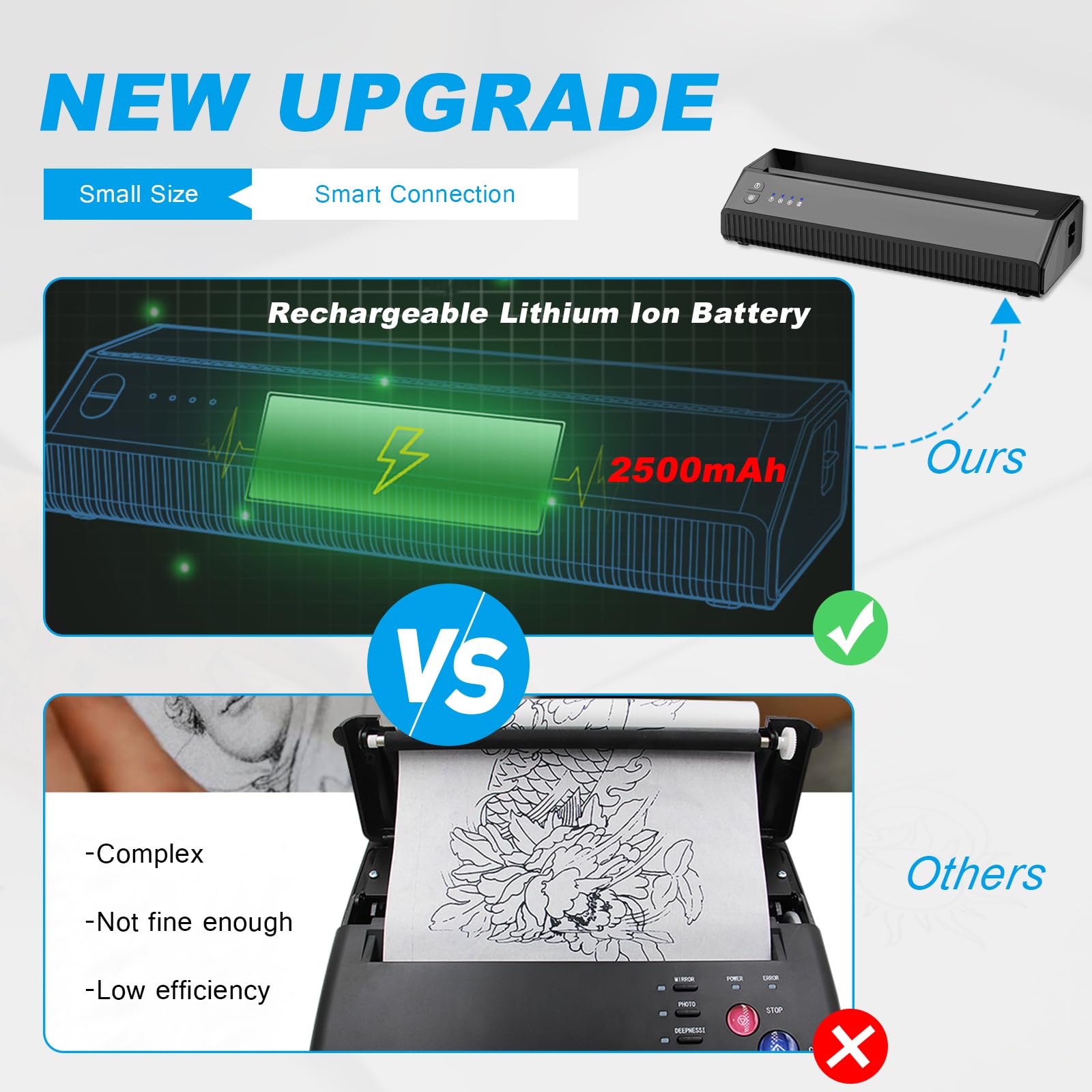 Emalla Bluetooth Thermal Tattoo Stencil Printer - Portable Wireless Tattoo Machine Printer for Artists & Beginners | Compatible with Android, iOS, Windows | Perfect for Tattoo Studio, Home Practice & Professional Use