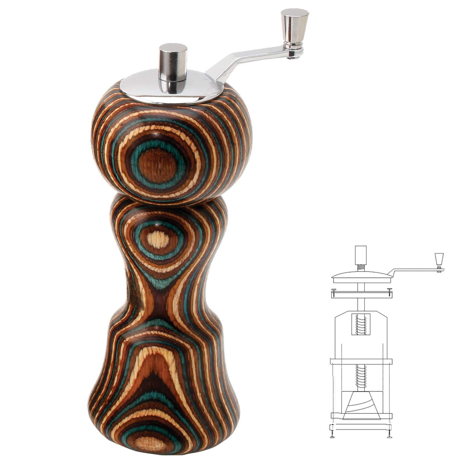 Penn State Industries PKGRIND7SS Mini Salt and Pepper Grinder Mechanism Kit - Large Top Starter Package for Woodturning Projects - Perfect for DIY Kitchen Tools and Homemade Spice Mills