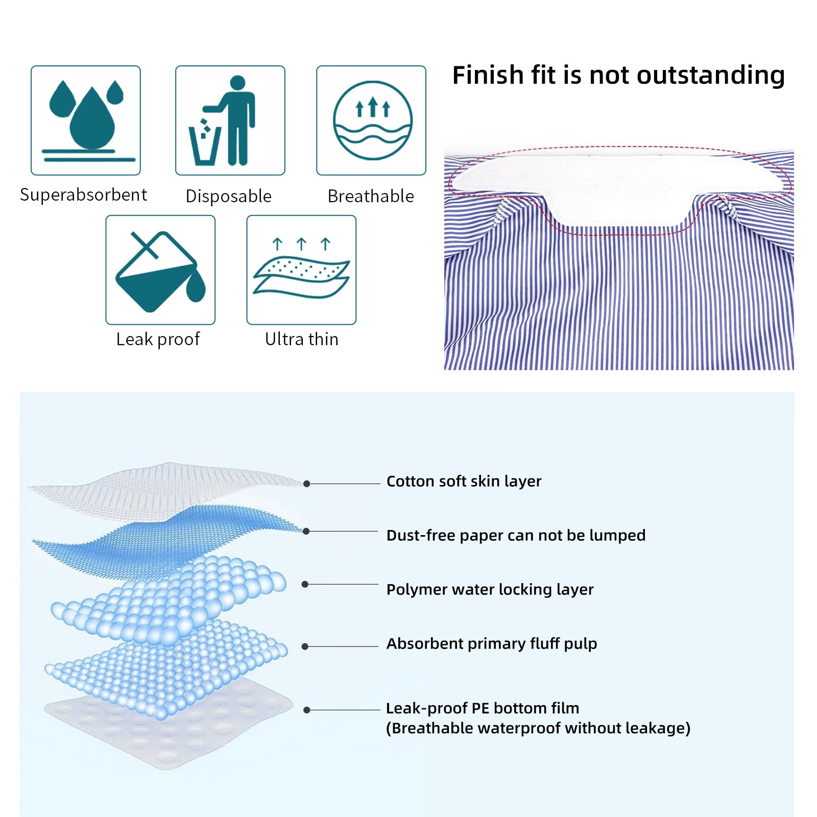 CANAGROW 80PCS Disposable Self-Adhesive Collar Protectors - Absorbent Sweat Pads for Shirts, Anti-Stain Neck Liners for Men & Women - Perfect for Work, Gym & Daily Wear