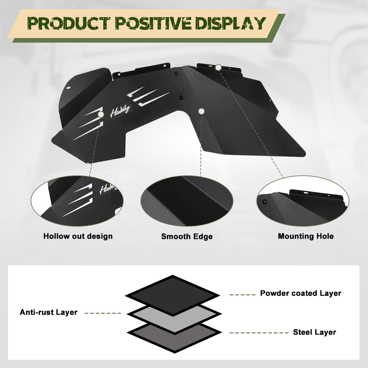 Jeep Wrangler 2007-2018 JK/JKU Front & Rear Steel Fender Liners - Bolt-on Wheel Well Covers for Unlimited, Sport, Sahara, Rubicon (2WD/4WD) | Black Powder Coated Splash Guards | Off-Road Protection & Mud Flaps Replacement