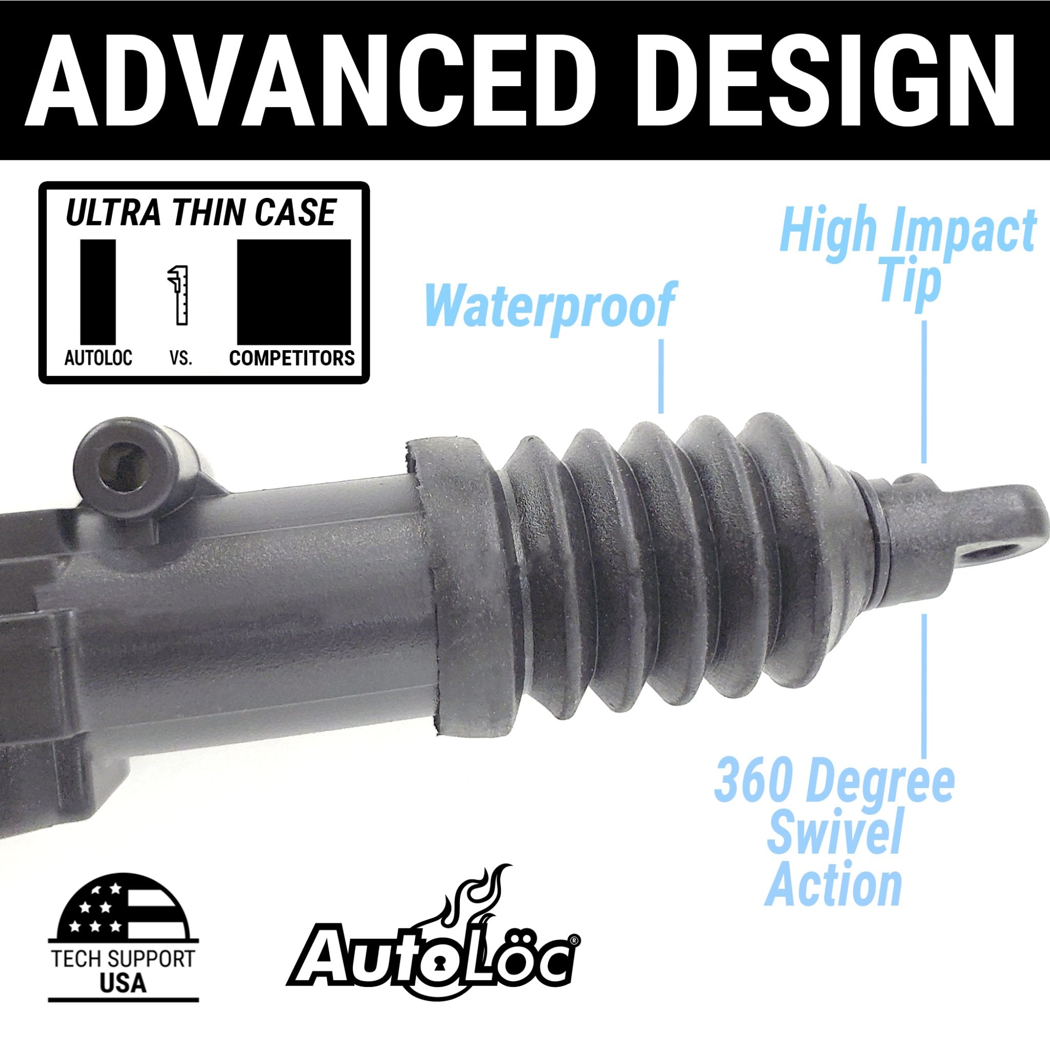 1905 Studebaker Model 9503 Power Lock Kit - Central Locking System with Remote Keyless Entry for 2 Door Cars | Easy Installation & Enhanced Security for Classic Car Restoration