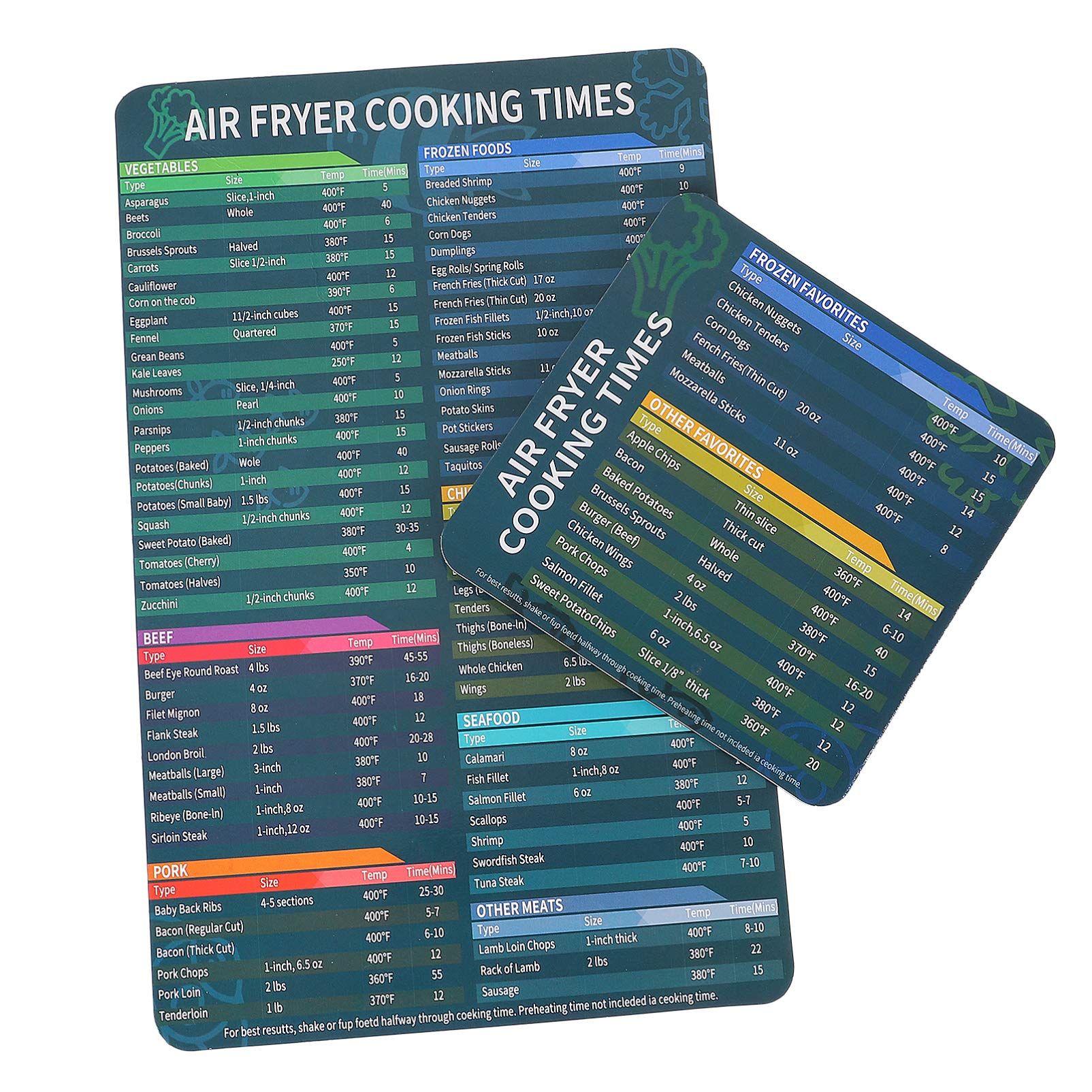 Hemoton 2-Pack Magnetic Cooking Time Stickers for Air Fryer, Oven & Pressure Cooker - Heat-Resistant Kitchen Accessories for Easy Meal Prep & Cooking