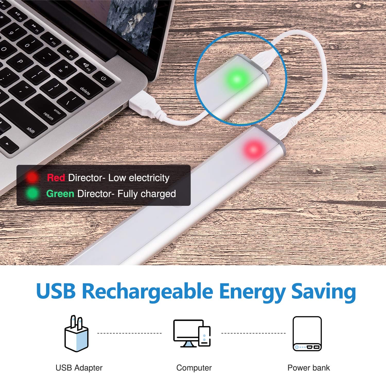 20 LED Wireless Rechargeable Under Cabinet Lighting - 3 Pack Magnetic Motion Sensor Night Lights for Kitchen, Closet, Wardrobe & Stairs | Dimmable Battery Operated LED Closet Lights (White) - Perfect for Nighttime Safety & Easy Access in Dark Spaces