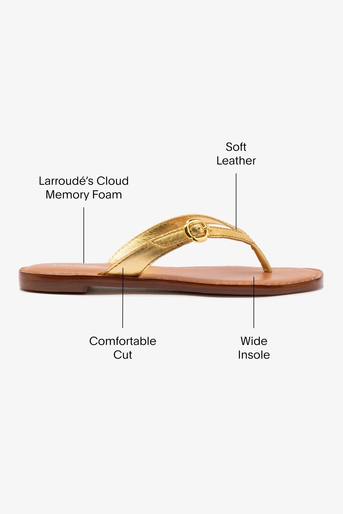Mary Kate Gold Metallic Leather Flat Sandals for Women | Comfortable Summer Beach Wedding Slides | Perfect for Vacation, Pool Party & Casual Outings