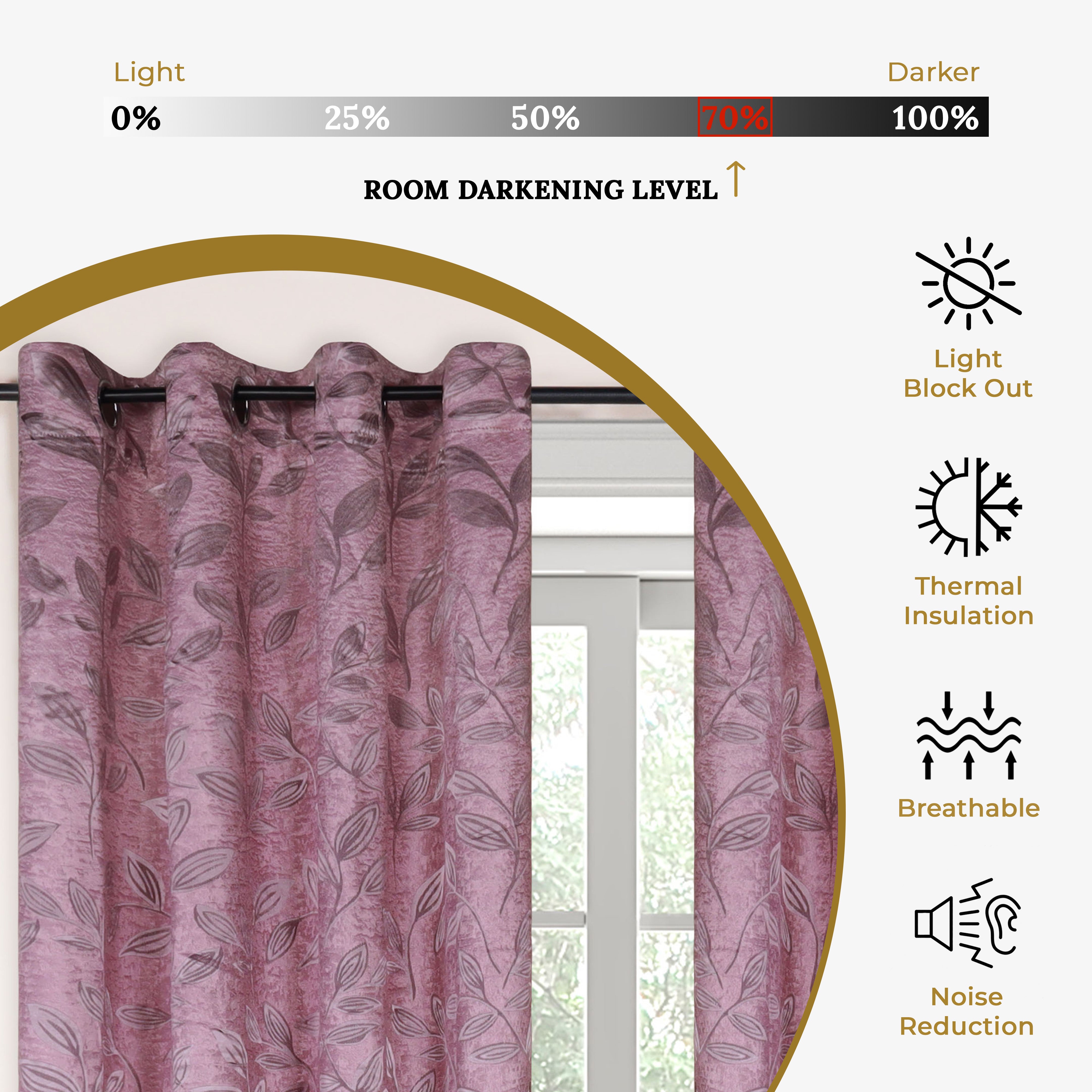 Machine Washable Blackout Curtains for Bedroom - Set of 2 Panels, Thermal Insulated Room Darkening Drapes for Better Sleep & Energy Efficiency | Perfect for Nursery, Home Theater, and Shift Workers