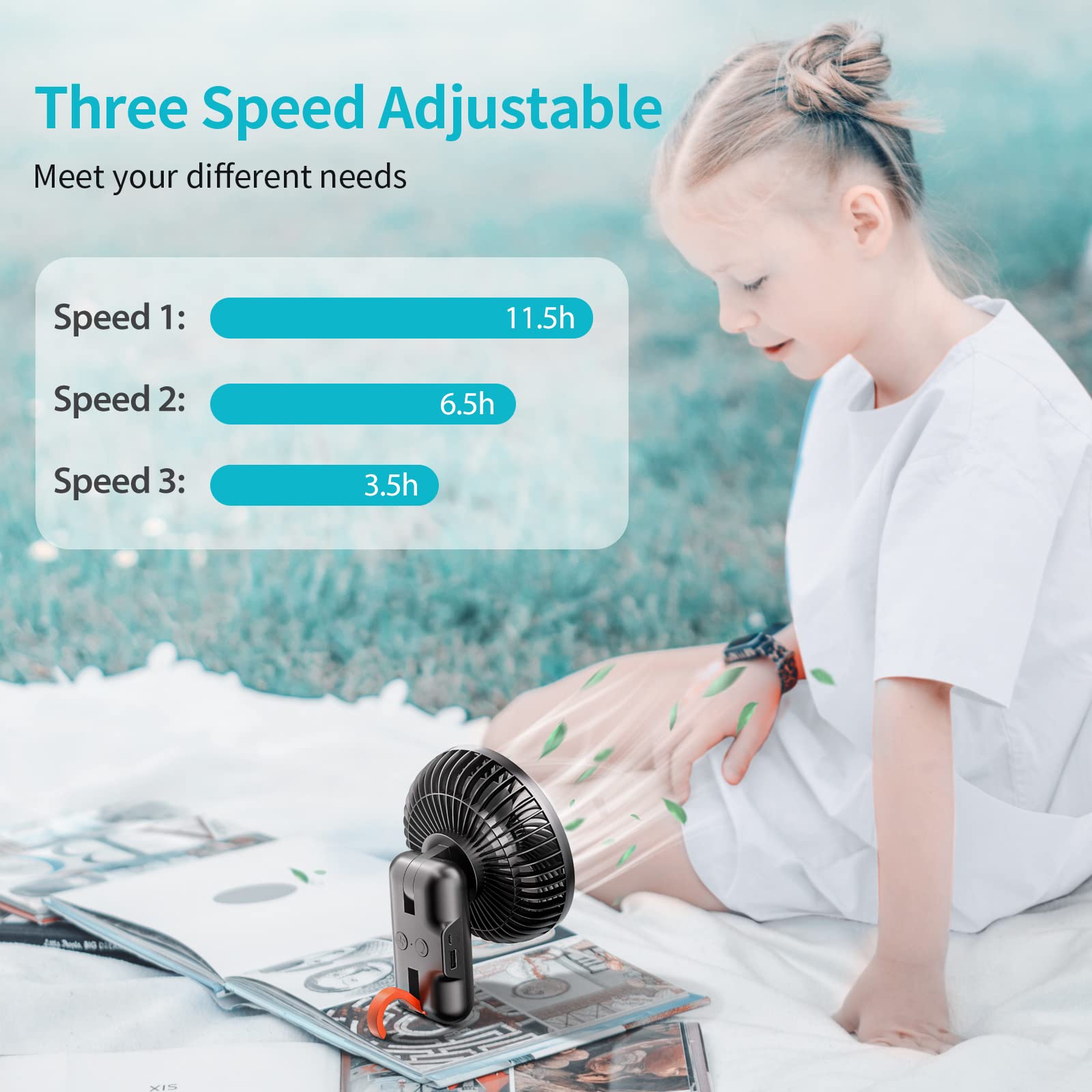 SMARTDEVIL 2 Pack Portable Rechargeable Fans - 180° Rotating Stroller Fan & Camping Fan with LED Lights, Hanging Hook & Power Bank - Perfect for Travel, Camping, RV, Picnic, Baby Stroller & Outdoor Adventures