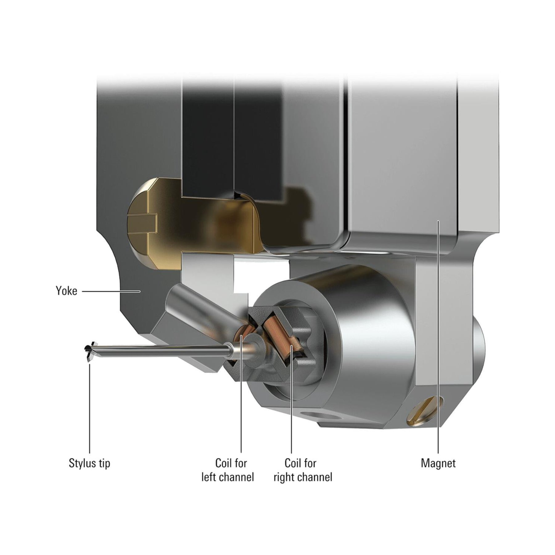 Audio-Technica AT-ART9XI High-Performance Dual Moving Coil Phono Cartridge - Perfect for Audiophiles & Vinyl Record Players