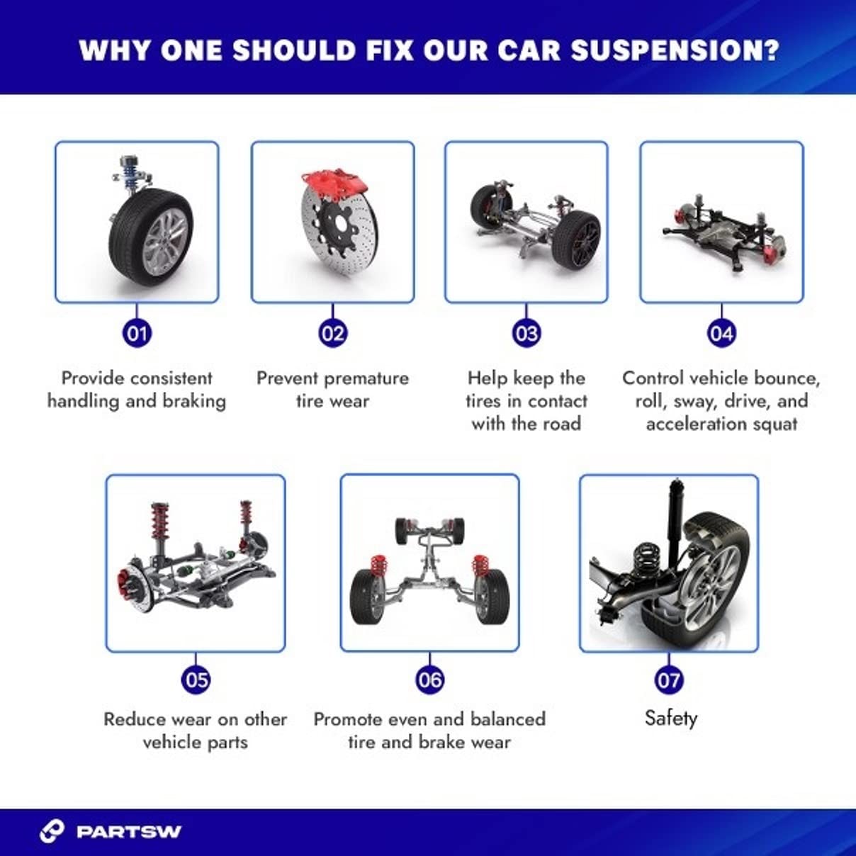14-Piece Suspension Kit with Upper Control Arms, Sway Bars, Tie Rod Ends & Ball Joints for Cadillac Escalade, Chevrolet Avalanche 1500, Silverado 1500, Suburban 1500, Tahoe & GMC Sierra - Improve Ride Comfort & Handling for Off-Roading, Towing & Daily Driving