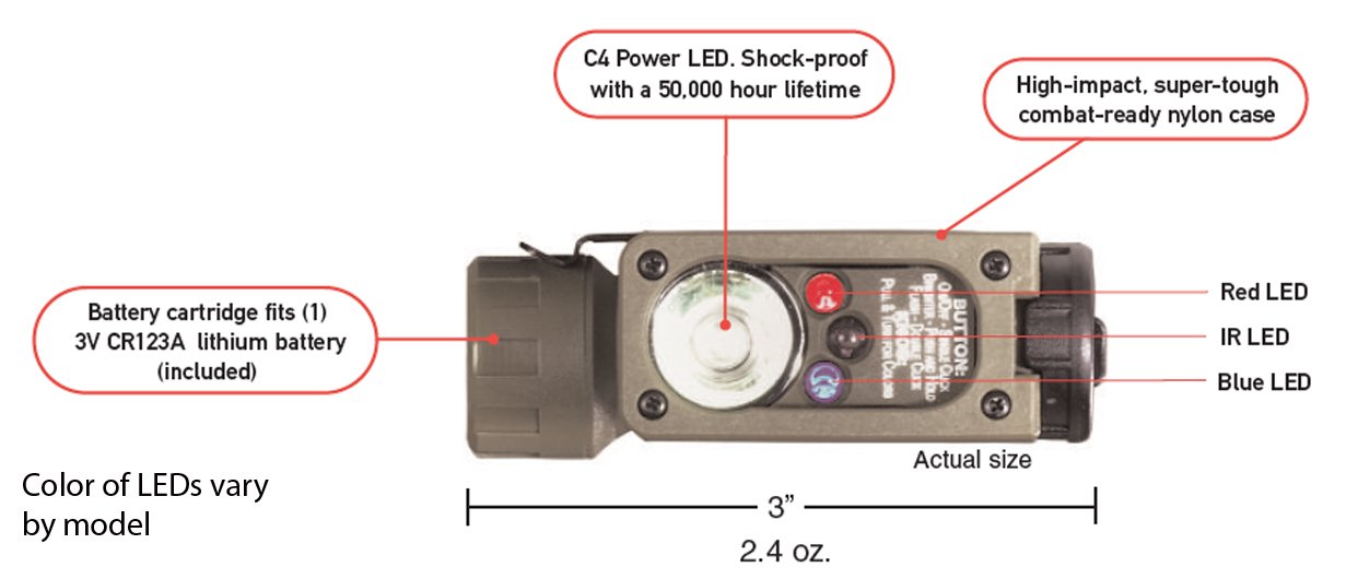 Streamlight 14102 Sidewinder 55-Lumens Compact Tactical Flashlight with 4 LEDs, Helmet Mount & CR123A Lithium Battery - Coyote Tan - Perfect for Military, Camping, Hiking & Emergency Use