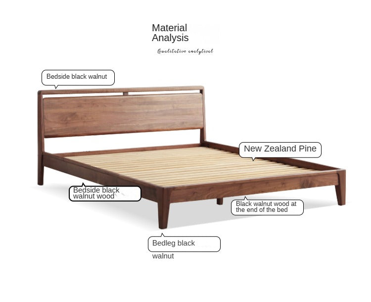 Premium Black Walnut Solid Wood Bed Frame - Queen Size, Natural Wood Grain, Sturdy & Durable - Perfect for Master Bedroom, Guest Room & Modern Farmhouse Decor