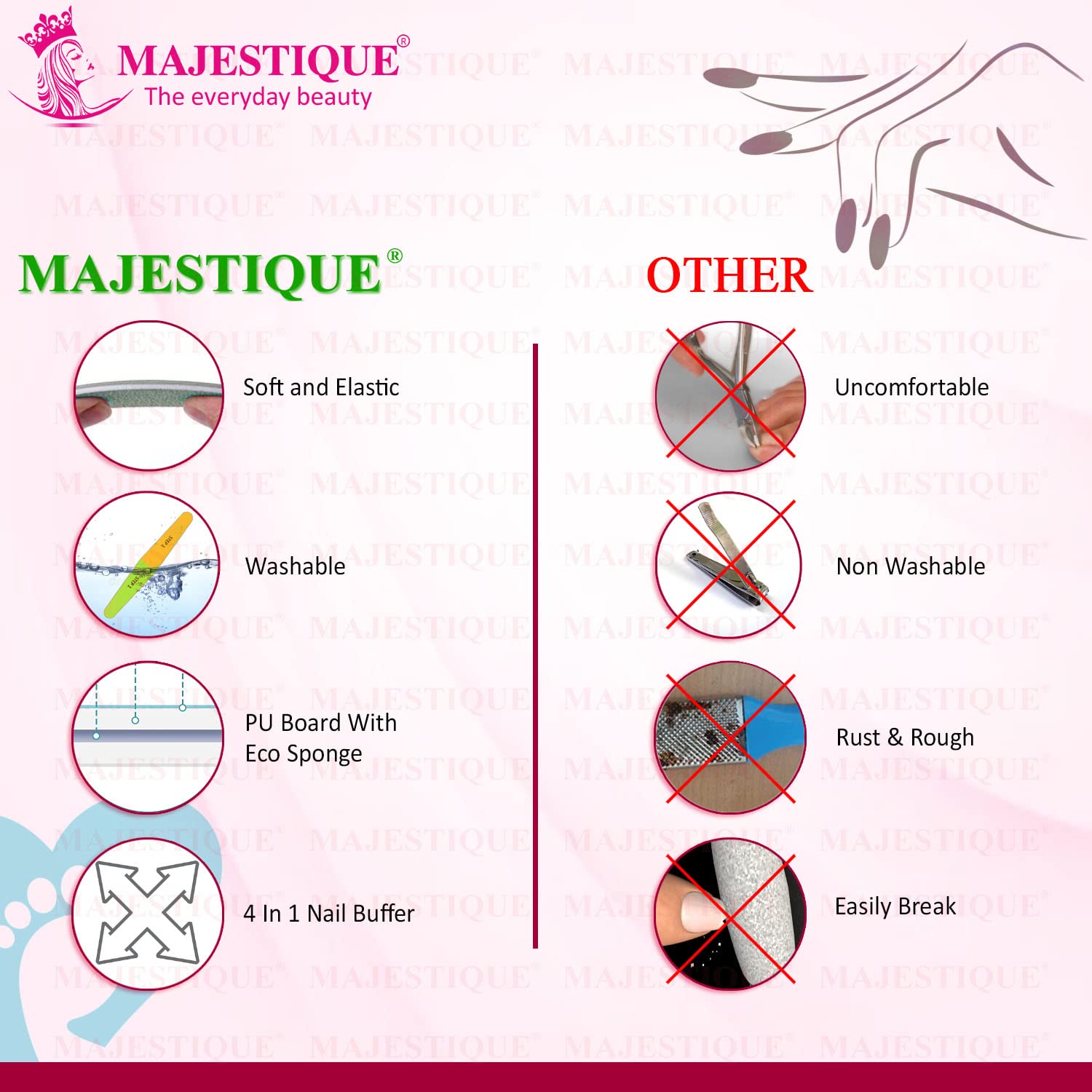 Majestique 4-in-1 Nail File & Buffer Set - Professional Manicure Tools for Smooth, Shiny Nails | All-Purpose Nail Care Kit with File, Buffer & Shiner | Perfect for Home & Salon Use | 1 Pack