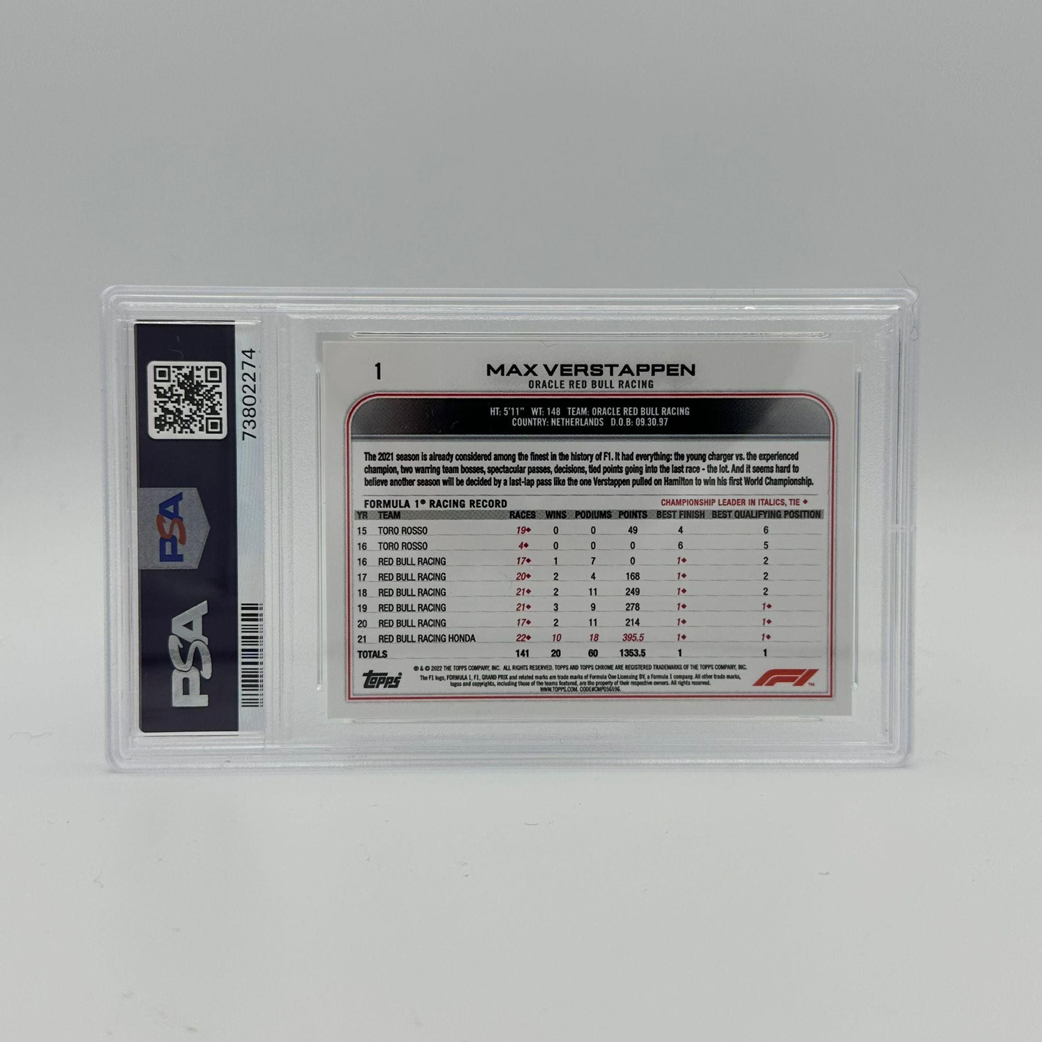 PSA 10 Graded Max Verstappen #1 SSP Image Variation - Rare F1 Trading Card for Collectors & Fans - Perfect for Display, Investment & Racing Memorabilia Collections