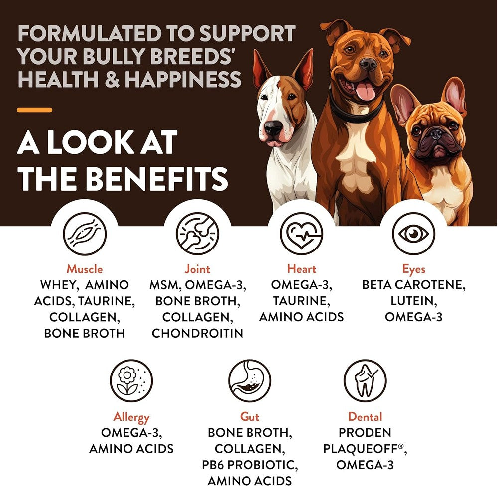 Best Nutritional Supplements for Bully Breed Dogs - Supports Joint Health & Muscle Development - Ideal for American Bulldogs, Pitbulls & Staffies