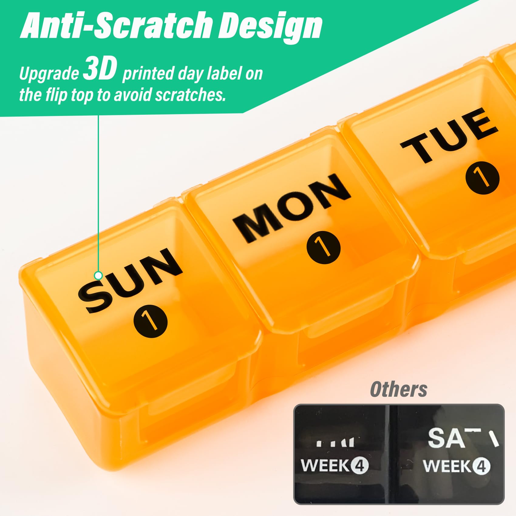XL Large Monthly Pill Organizer 4 Weeks (28 Days) - Weekly Medicine Dispenser with Big Compartments & Travel Case - 7 Day Pill Box for 4 Times Daily - Perfect for Vitamins, Fish Oil & Medication - Ideal for Travel, Home & Elderly Care