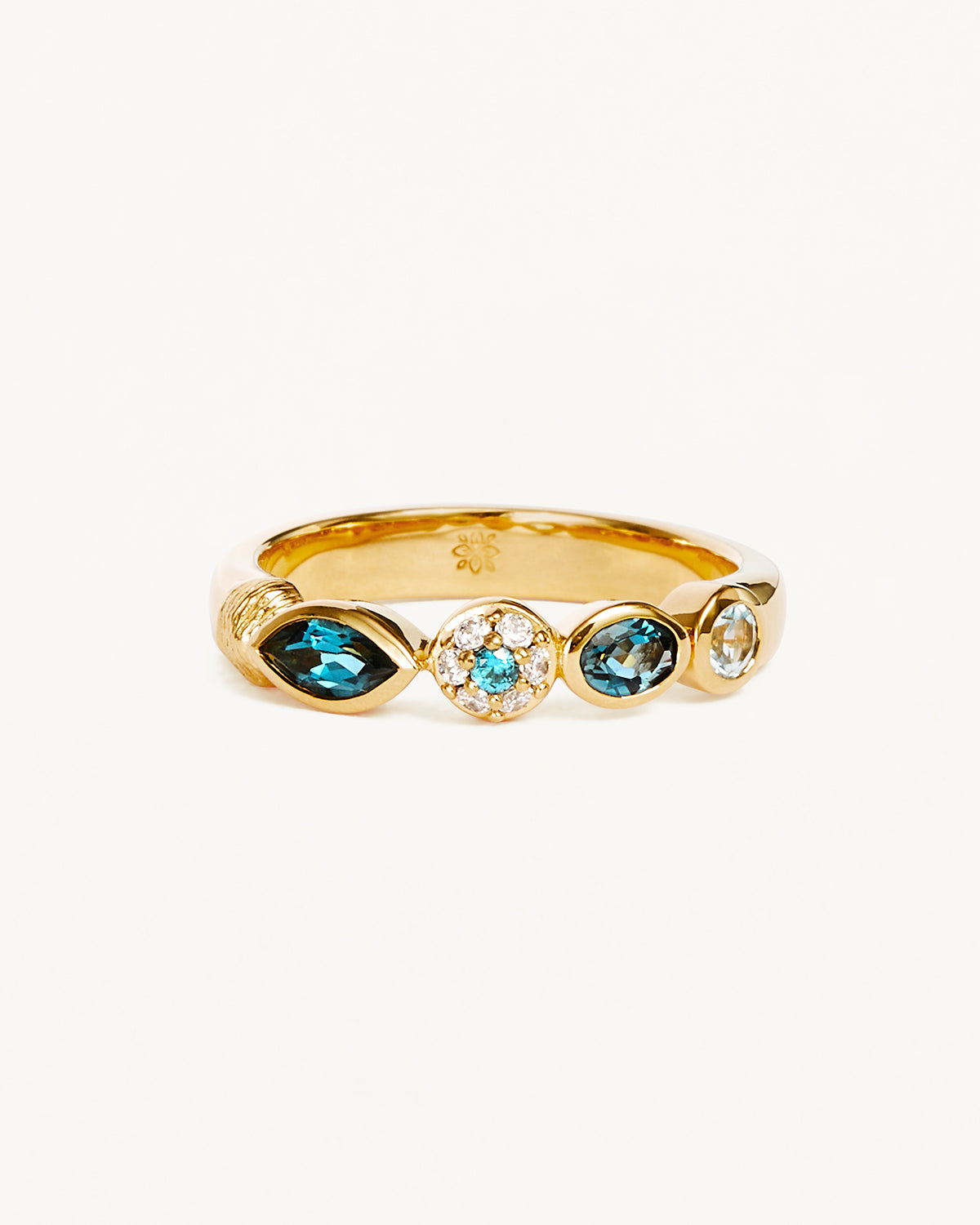 18K Gold Vermeil Eye Protection Topaz Ring - Elegant Jewelry for Women, Perfect Gift for Birthday, Anniversary & Special Occasions